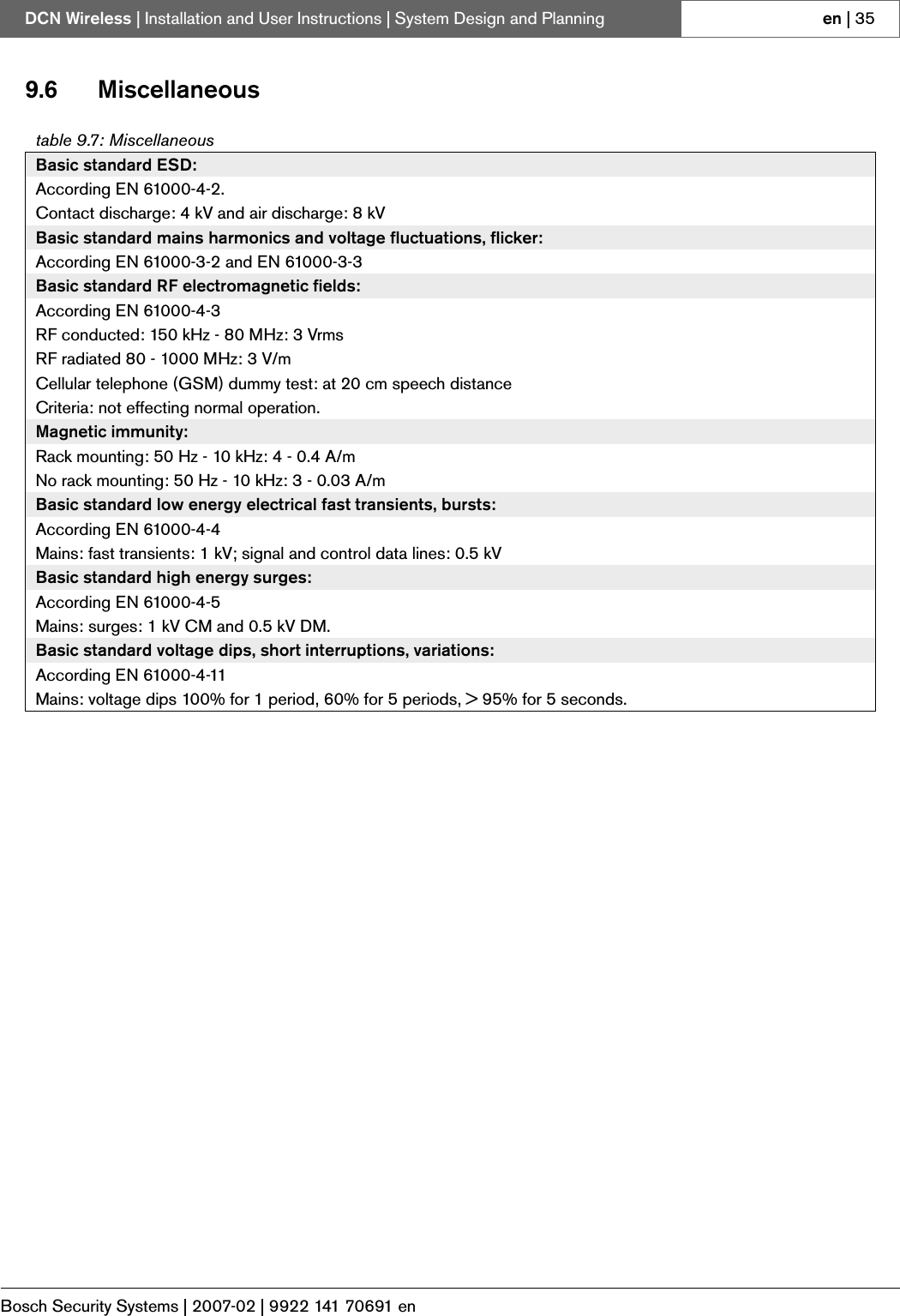 Page 6 of Bosch Security Systems DCNWAP Wireless Access Point User Manual Part 2