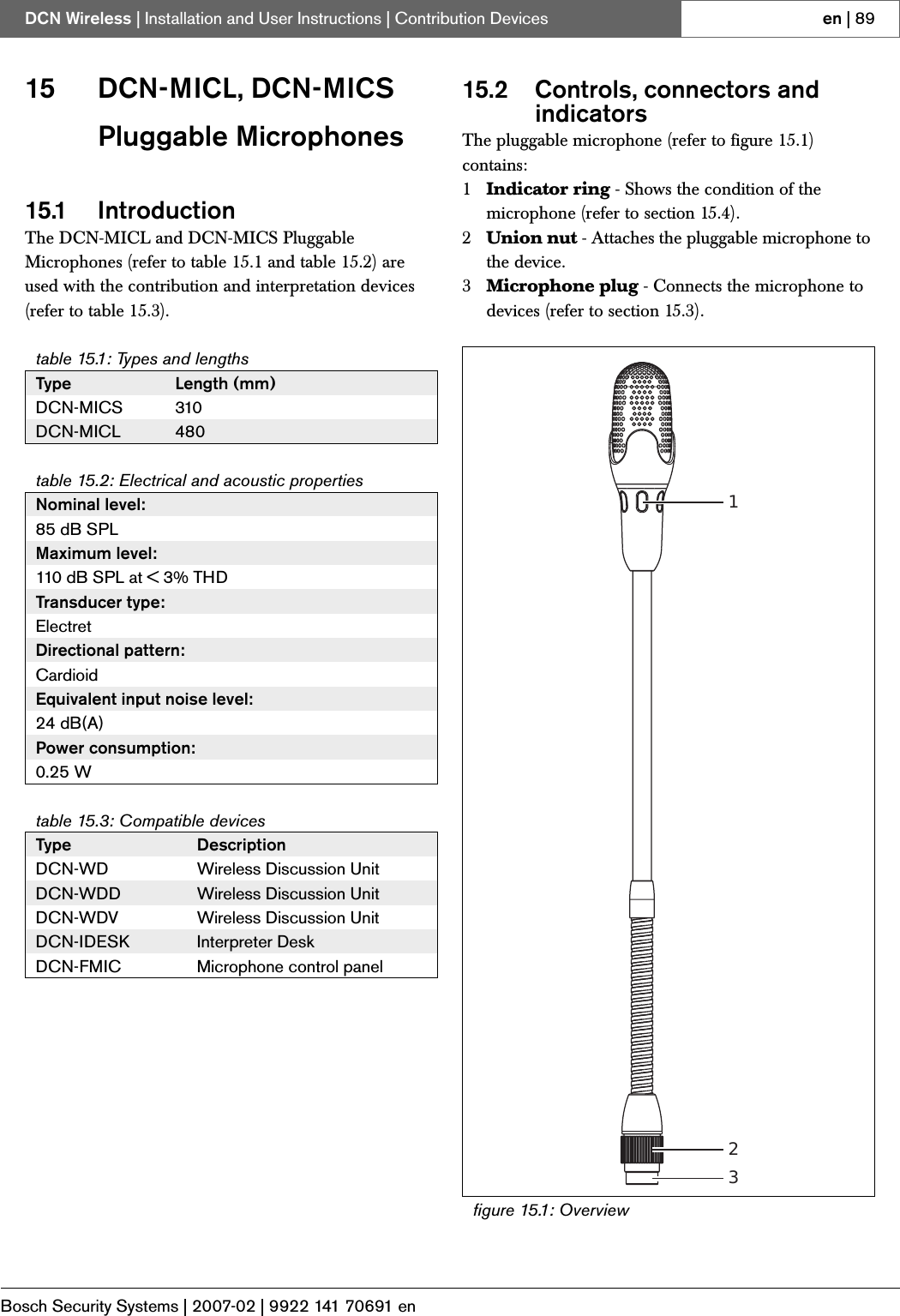 Page 60 of Bosch Security Systems DCNWAP Wireless Access Point User Manual Part 2