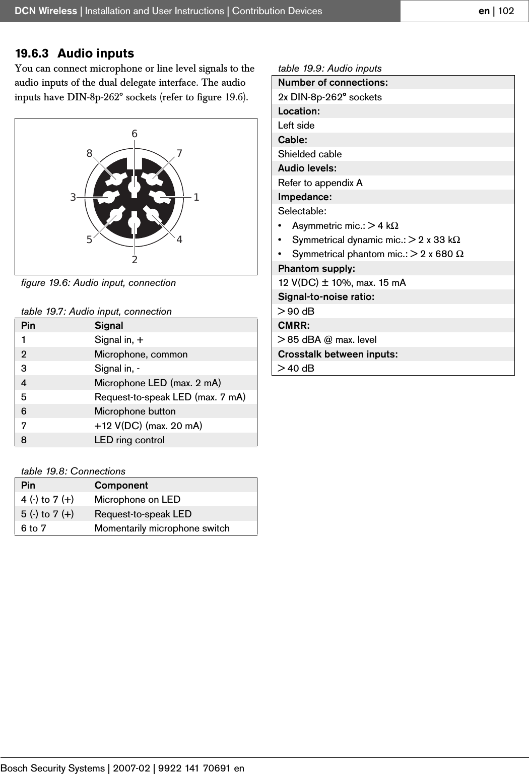 Page 73 of Bosch Security Systems DCNWAP Wireless Access Point User Manual Part 2