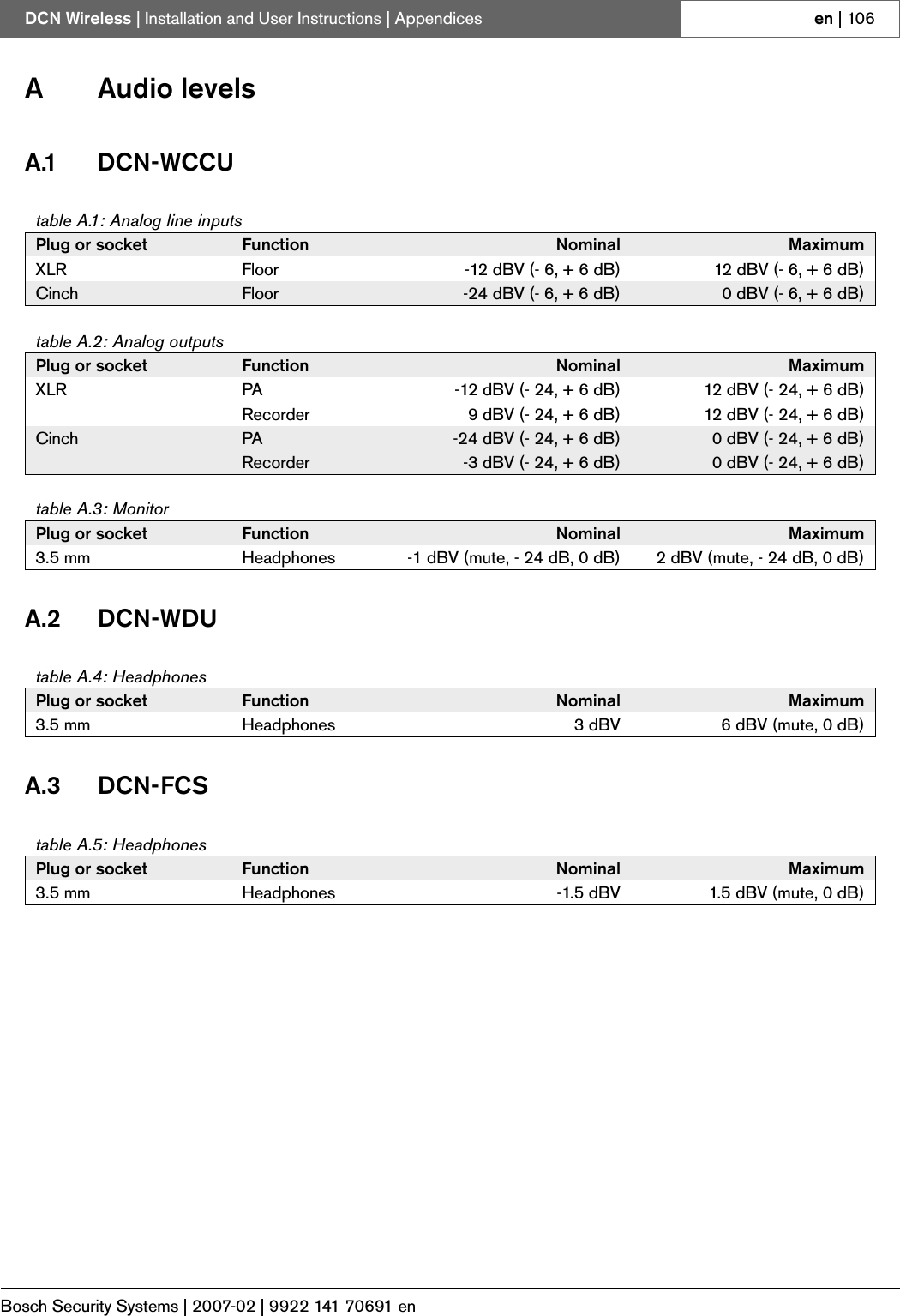 Page 77 of Bosch Security Systems DCNWAP Wireless Access Point User Manual Part 2