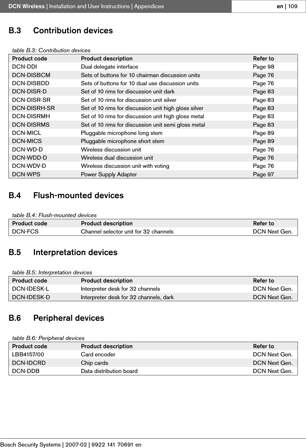 Page 80 of Bosch Security Systems DCNWAP Wireless Access Point User Manual Part 2