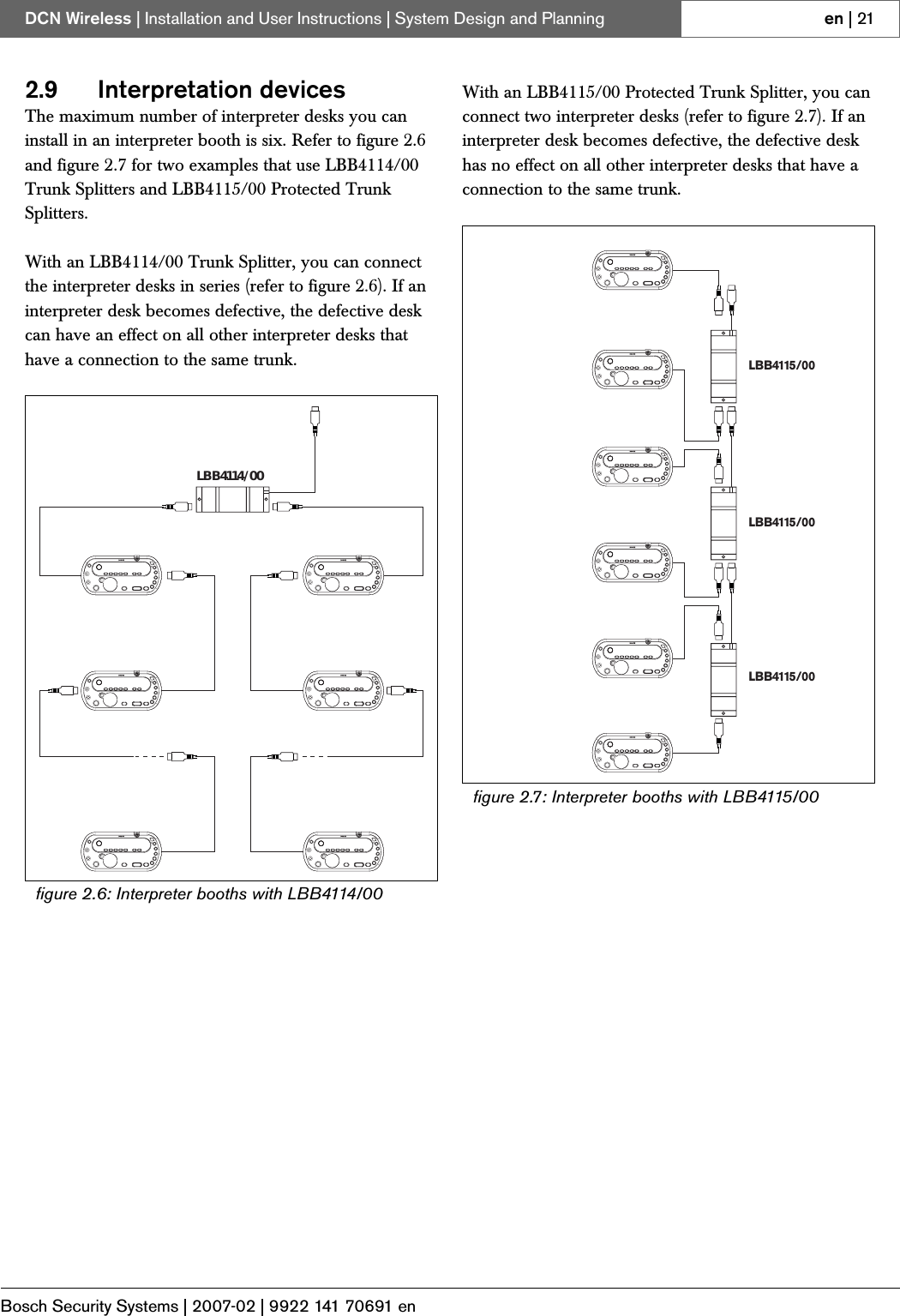 Bosch Security Systems | 2007-02 | 9922 141 70691 enDCN Wireless | Installation and User Instructions | System Design and Planning en | 212.9 Interpretation devicesThe maximum number of interpreter desks you can install in an interpreter booth is six. Refer to figure 2.6 and figure 2.7 for two examples that use LBB4114/00 Trunk Splitters and LBB4115/00 Protected Trunk Splitters. With an LBB4114/00 Trunk Splitter, you can connect the interpreter desks in series (refer to figure 2.6). If an interpreter desk becomes defective, the defective desk can have an effect on all other interpreter desks that have a connection to the same trunk.With an LBB4115/00 Protected Trunk Splitter, you can connect two interpreter desks (refer to figure 2.7). If an interpreter desk becomes defective, the defective desk has no effect on all other interpreter desks that have a connection to the same trunk.figure 2.6: Interpreter booths with LBB4114/00LBB4114/00figure 2.7: Interpreter booths with LBB4115/00LBB4115/00LBB4115/00LBB4115/00