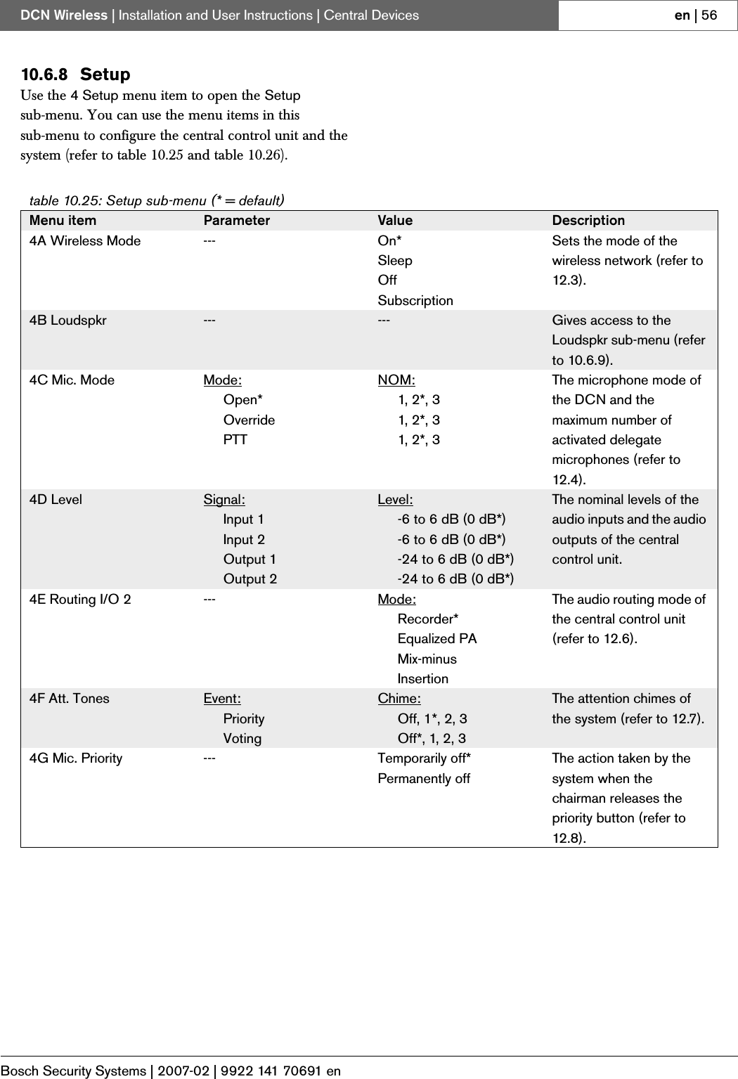 Page 27 of Bosch Security Systems DCNWDU Wireless Discussion Units User Manual Part 2