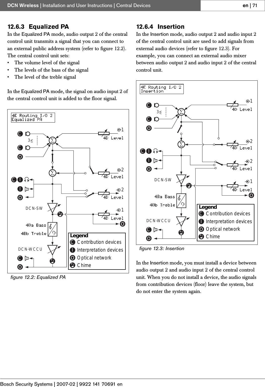 Page 42 of Bosch Security Systems DCNWDU Wireless Discussion Units User Manual Part 2