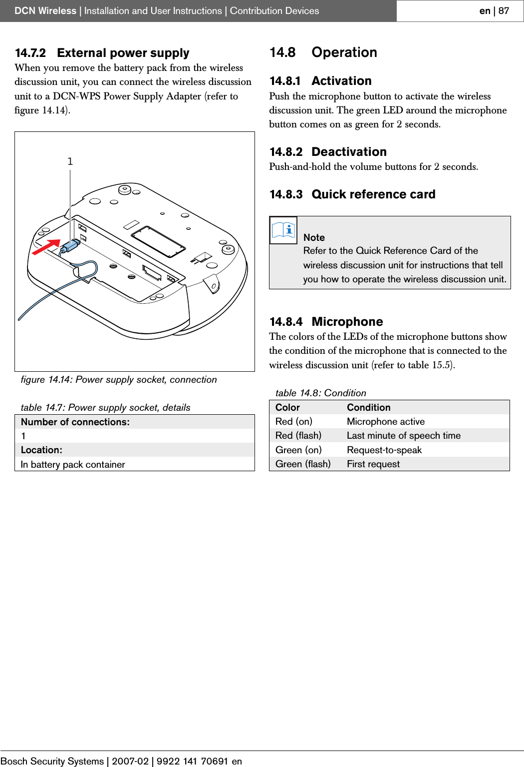 Page 58 of Bosch Security Systems DCNWDU Wireless Discussion Units User Manual Part 2