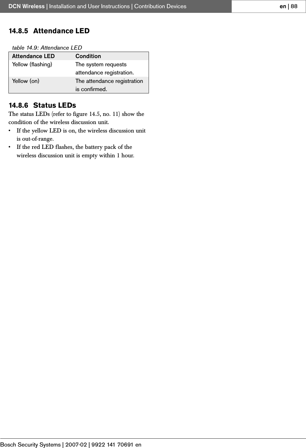 Page 59 of Bosch Security Systems DCNWDU Wireless Discussion Units User Manual Part 2