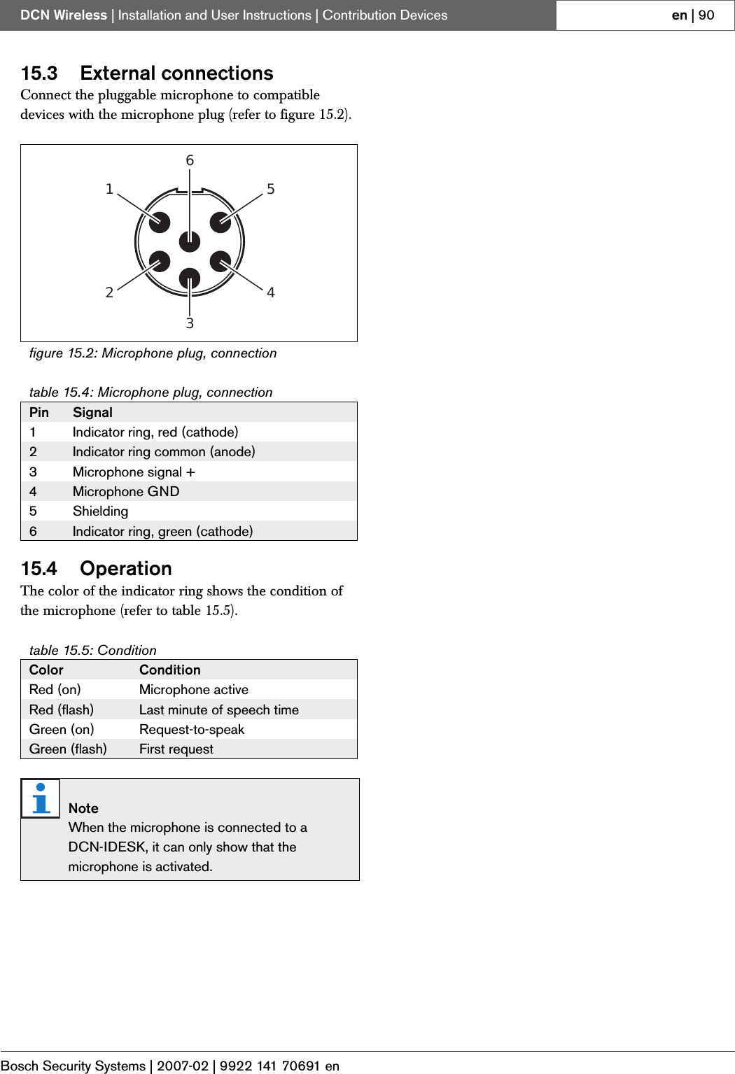 Page 61 of Bosch Security Systems DCNWDU Wireless Discussion Units User Manual Part 2