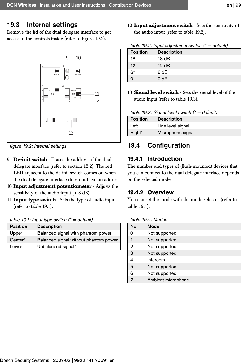 Page 70 of Bosch Security Systems DCNWDU Wireless Discussion Units User Manual Part 2