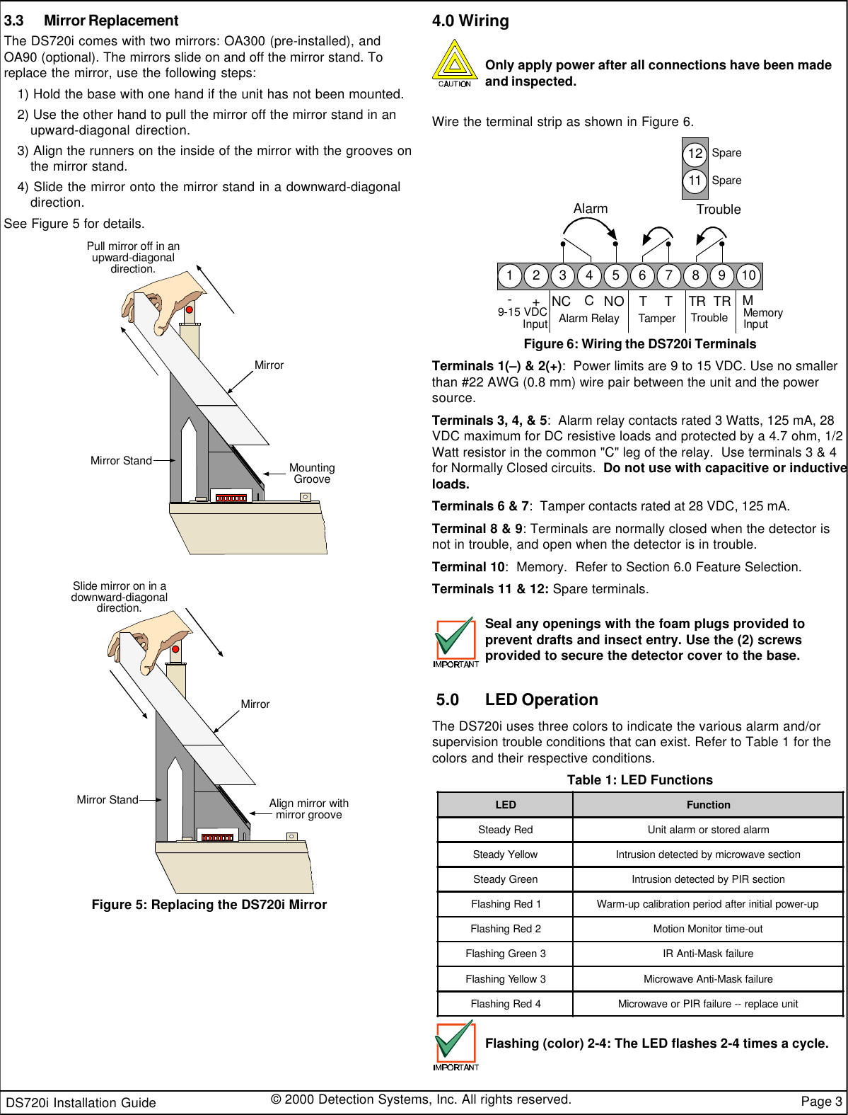 DS720i Installation Guide © 2000 Detection Systems, Inc. All rights reserved. Page 33.3 Mirror ReplacementThe DS720i comes with two mirrors: OA300 (pre-installed), andOA90 (optional). The mirrors slide on and off the mirror stand. Toreplace the mirror, use the following steps:1) Hold the base with one hand if the unit has not been mounted.2) Use the other hand to pull the mirror off the mirror stand in anupward-diagonal direction.3) Align the runners on the inside of the mirror with the grooves onthe mirror stand.4) Slide the mirror onto the mirror stand in a downward-diagonaldirection.See Figure 5 for details.12345678MirrorMirror Stand MountingGroovePull mirror off in anupward-diagonaldirection.12345678MirrorMirror Stand Align mirror withmirror grooveSlide mirror on in adownward-diagonaldirection.Figure 5: Replacing the DS720i Mirror4.0 WiringOnly apply power after all connections have been madeand inspected.Wire the terminal strip as shown in Figure 6.Alarm RelayTamper12345678910-+NC CNOT T TR9-15 VDCInputTRTroubleMemoryInputMAlarm Trouble1112 SpareSpareFigure 6: Wiring the DS720i TerminalsTerminals 1(–) &amp; 2(+):  Power limits are 9 to 15 VDC. Use no smallerthan #22 AWG (0.8 mm) wire pair between the unit and the powersource.Terminals 3, 4, &amp; 5:  Alarm relay contacts rated 3 Watts, 125 mA, 28VDC maximum for DC resistive loads and protected by a 4.7 ohm, 1/2Watt resistor in the common &quot;C&quot; leg of the relay.  Use terminals 3 &amp; 4for Normally Closed circuits.  Do not use with capacitive or inductiveloads.Terminals 6 &amp; 7:  Tamper contacts rated at 28 VDC, 125 mA.Terminal 8 &amp; 9: Terminals are normally closed when the detector isnot in trouble, and open when the detector is in trouble.Terminal 10:  Memory.  Refer to Section 6.0 Feature Selection.Terminals 11 &amp; 12: Spare terminals.Seal any openings with the foam plugs provided toprevent drafts and insect entry. Use the (2) screwsprovided to secure the detector cover to the base. 5.0 LED OperationThe DS720i uses three colors to indicate the various alarm and/orsupervision trouble conditions that can exist. Refer to Table 1 for thecolors and their respective conditions.Table 1: LED FunctionsLED FunctionSteady Red Unit alarm or stored alarmSteady Yellow Intrusion detected by microwave sectionSteady Green Intrusion detected by PIR sectionFlashing Red 1 Warm-up calibration period after initial power-upFlashing Red 2 Motion Monitor time-outFlashing Green 3 IR Anti-Mask failureFlashing Yellow 3 Microwave Anti-Mask failureFlashing Red 4 Microwave or PIR failure -- replace unitFlashing (color) 2-4: The LED flashes 2-4 times a cycle.