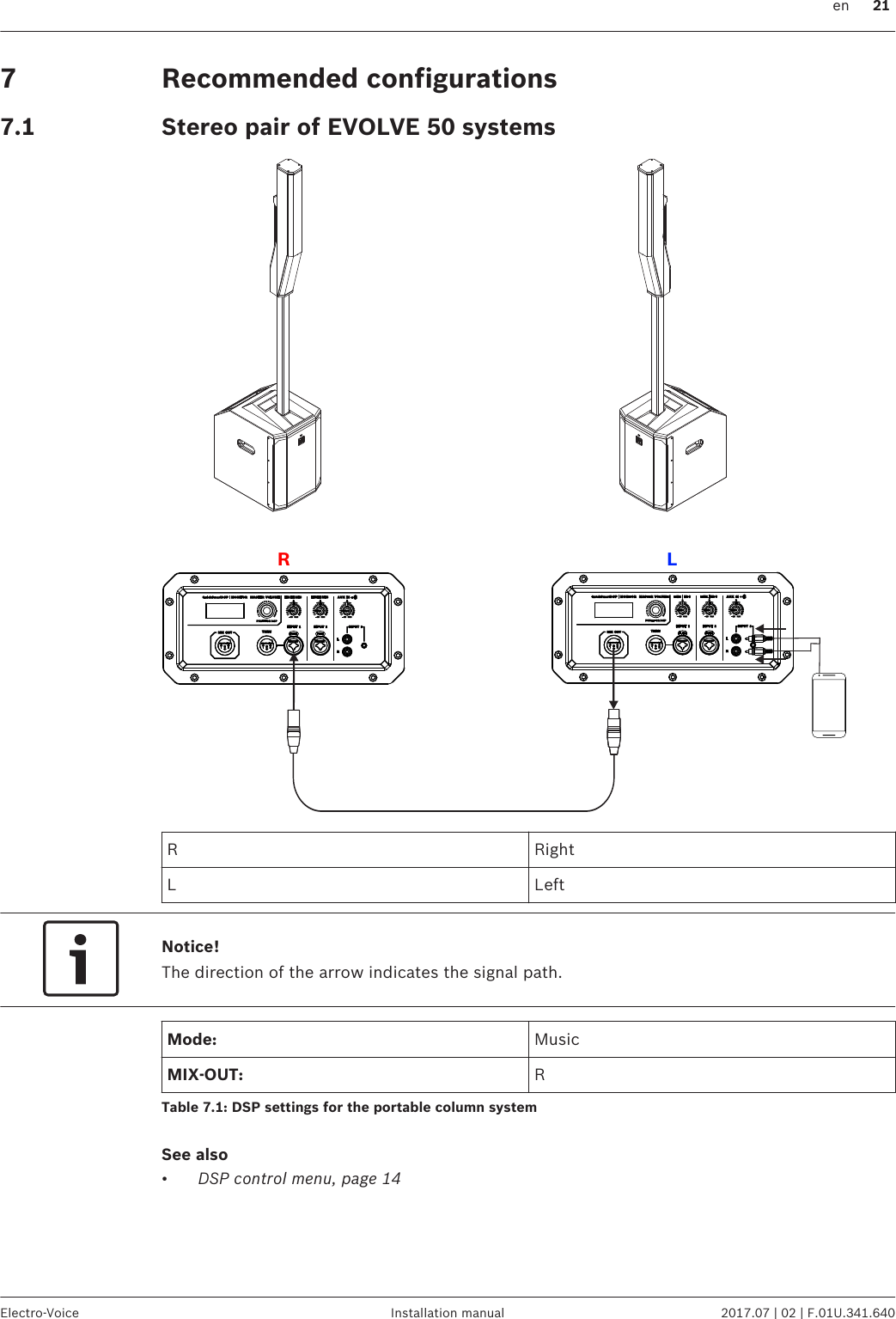 Recommended configurationsStereo pair of EVOLVE 50 systemsLRR RightL LeftNotice!The direction of the arrow indicates the signal path.Mode: MusicMIX-OUT: RTable 7.1: DSP settings for the portable column systemSee also•DSP control menu, page 14 77.1  en 21Electro-Voice Installation manual 2017.07 | 02 | F.01U.341.640