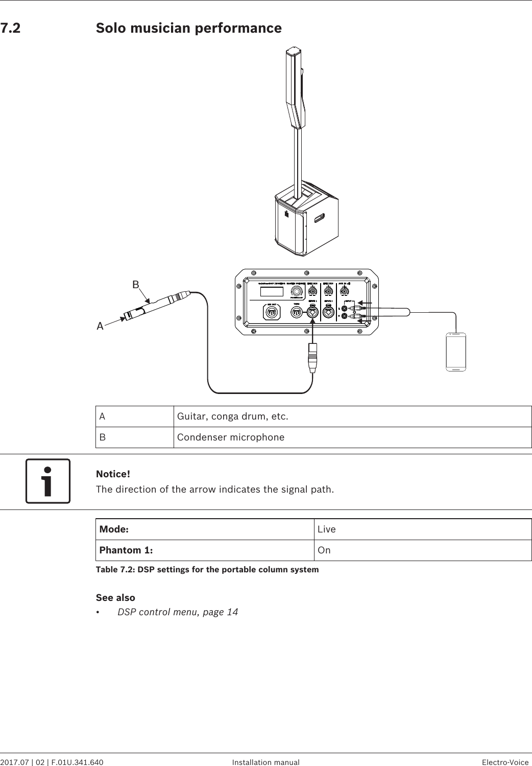 Solo musician performanceBAA Guitar, conga drum, etc.B Condenser microphoneNotice!The direction of the arrow indicates the signal path.Mode: LivePhantom 1: OnTable 7.2: DSP settings for the portable column systemSee also•DSP control menu, page 147.2 EVOLVE 50 Portable Column System   2017.07 | 02 | F.01U.341.640 Installation manual Electro-Voice