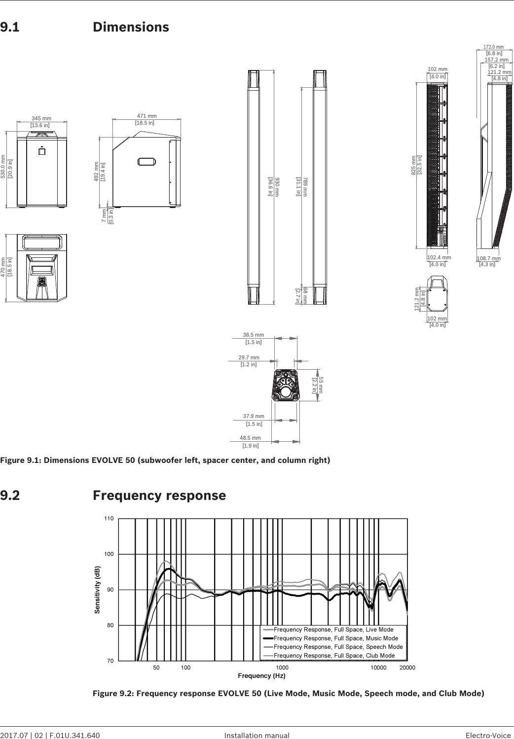 Dimensions345 mm530.0 mm470 mm492 mm7 mm930 mm55 mm48.5 mm38.5 mm789 mm68 mm37.9 mm29.7 mm102 mm825 mm121.2 mm102.4 mm102 mm157.2 mm121.2 mm172.0 mm108.7 mm[13.6 in][6.8 in][6.2 in][4.8 in][4.0 in][32.5 in][4.0 in] [4.3 in][4.0 in][4.8 in][31.1 in][36.6 in][2.7 in][1.5 in][1.2 in][2.2 in][1.9 in][1.5 in][0.3 in][19.4 in][20.9 in][18.5 in]471 mm[18.5 in]Figure 9.1: Dimensions EVOLVE 50 (subwoofer left, spacer center, and column right) Frequency responseFigure 9.2: Frequency response EVOLVE 50 (Live Mode, Music Mode, Speech mode, and Club Mode)9.1 9.2EVOLVE 50 Portable Column System   2017.07 | 02 | F.01U.341.640 Installation manual Electro-Voice