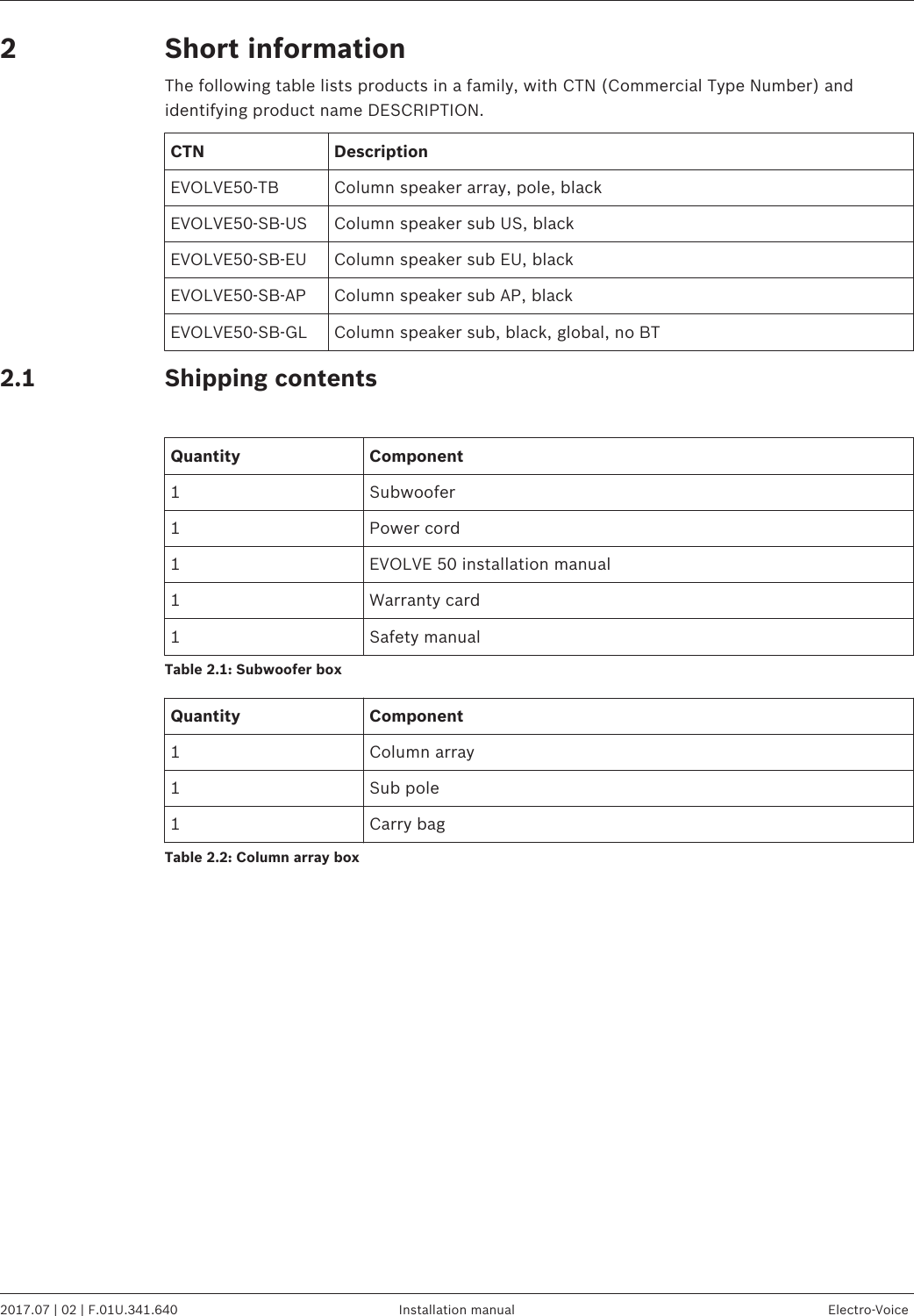 Short informationThe following table lists products in a family, with CTN (Commercial Type Number) andidentifying product name DESCRIPTION.CTN DescriptionEVOLVE50-TB Column speaker array, pole, blackEVOLVE50-SB-US Column speaker sub US, blackEVOLVE50-SB-EU Column speaker sub EU, blackEVOLVE50-SB-AP Column speaker sub AP, blackEVOLVE50-SB-GL Column speaker sub, black, global, no BTShipping contents Quantity Component1 Subwoofer1 Power cord1 EVOLVE 50 installation manual1 Warranty card1 Safety manualTable 2.1: Subwoofer boxQuantity Component1 Column array1 Sub pole1 Carry bagTable 2.2: Column array box22.1EVOLVE 50 Portable Column System   2017.07 | 02 | F.01U.341.640 Installation manual Electro-Voice