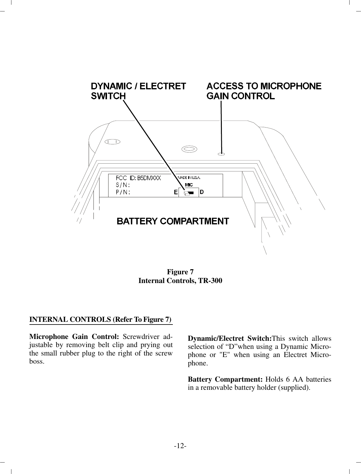 Fig ure 7In ter nal Con trols, TR-300IN TER NAL CON TROLS (Re fer  To  Fig ure 7)Mi cro phone Gain Con trol:  Screw driver ad -just able by re mov ing  belt clip and pry ing outthe small rub ber plug to the right of the screwboss.Dy namic/Electret Switch: This switch al lowsse lec tion of “D” when us ing a Dy namic Mi cro -phone or &quot;E&quot; when us ing an  Electret Mi cro -phone.Bat tery Com part ment:  Holds 6 AA bat ter iesin a re mov able  bat tery holder (sup plied).-12 -