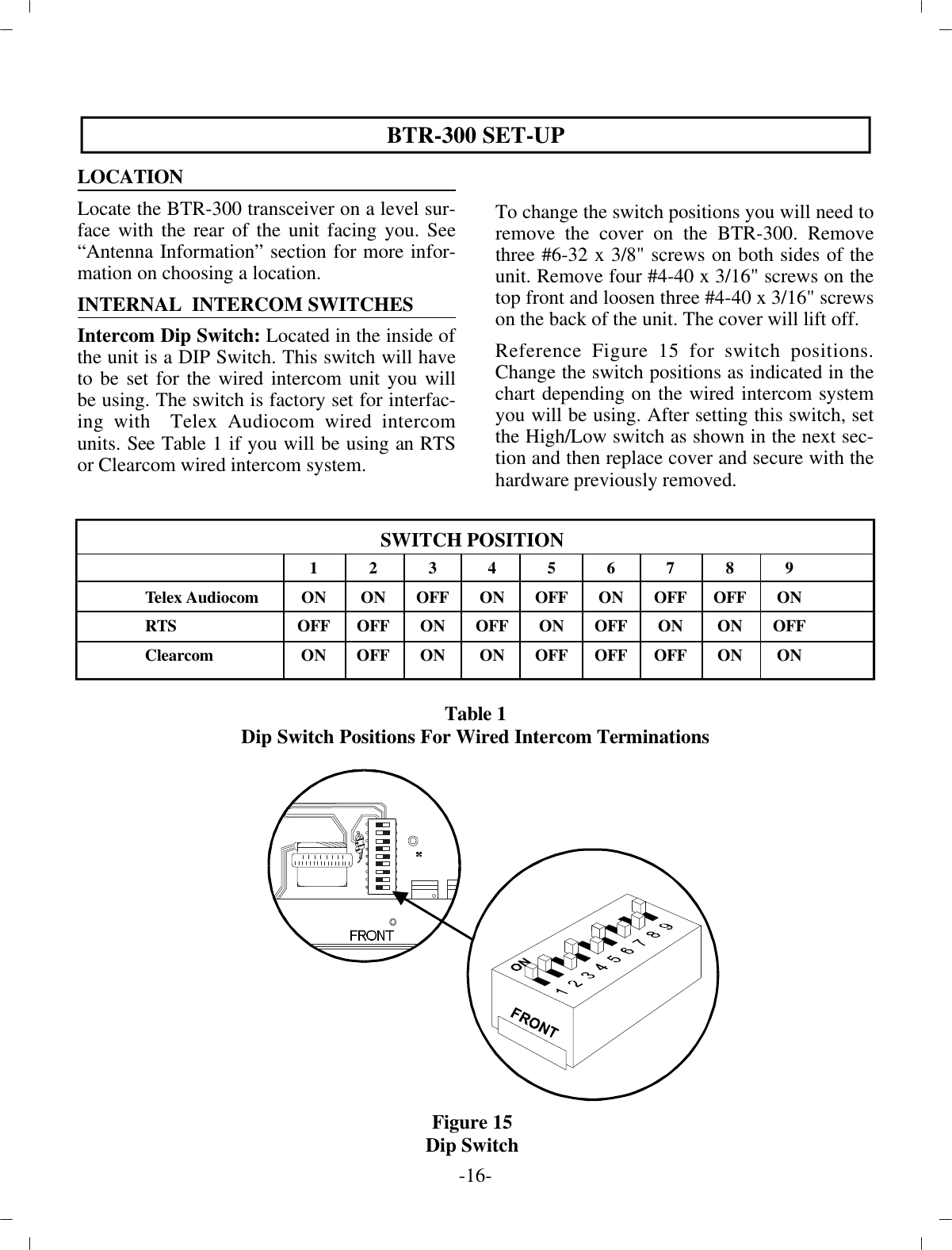 BTR-300 SET-UPLO CA TIONLocate the BTR-300 trans ceiver on a level sur -face with the  rear of the unit fac ing you. See“An tenna In for ma tion”  sec tion for more in for -ma tion on choos ing a lo ca tion.IN TER NAL  IN TER COM SWITCHESIn ter com Dip Switch: Lo cated in the in side of the unit is a  DIP Switch. This switch will haveto be set for the wired in ter com unit you willbe us ing. The switch is fac tory set for in ter fac -ing with  Telex Audiocom wired in ter comunits. See Ta ble 1 if you will be us ing an RTSor Clearcom wired  in ter com sys tem.To change the switch po si tions you will need to re move the  cover on the BTR-300. Re movethree #6-32 x 3/8&quot; screws on both sides of theunit. Re move four #4-40 x 3/16&quot; screws on thetop front and loosen three #4-40 x 3/16&quot; screws on the back of the unit. The cover will lift off.Ref er ence Fig ure 15 for switch po si tions.Change the switch po si tions as in di cated in thechart de pend ing on the wired in ter com sys temyou will be us ing. Af ter set ting this  switch, setthe High/Low switch as shown in the next sec -tion  and then re place cover and se cure with thehard ware  pre vi ously re moved.Ta ble 1Dip Switch Po si tions For Wired In ter com Ter mi na tions-16 -Fig ure 15Dip SwitchSWITCH PO SI TION1234567            8            9Telex AudiocomONONOFFONOFFONOFF      OFF       ONRTSOFFOFFONOFFONOFFON        ON       OFFClearcomONOFFONONOFFOFFOFF       ON        ON