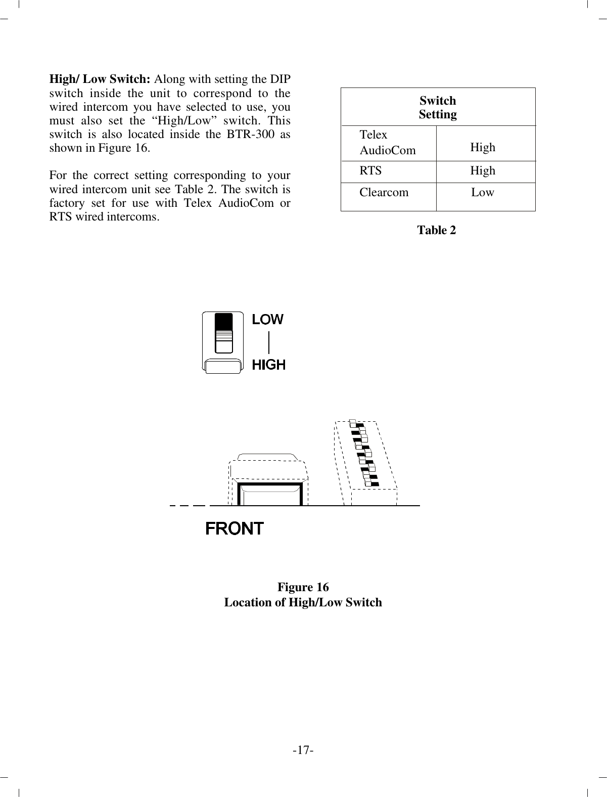 High/ Low Switch: Along with set ting the DIP switch in side the unit to cor re spond to thewired in ter com you have  se lected to use, youmust also set the “High/Low” switch. Thisswitch is also lo cated in side the BTR-300 asshown in  Fig ure 16.For the cor rect set ting cor re spond ing to yourwired in ter com unit see Ta ble 2. The switch isfac tory set for use with Telex AudioCom orRTS wired in ter coms.Ta ble 2Fig ure 16Lo ca tion of High/Low Switch-17 -SwitchSet tingTelexAudioComHighRTSHighClearcomLow