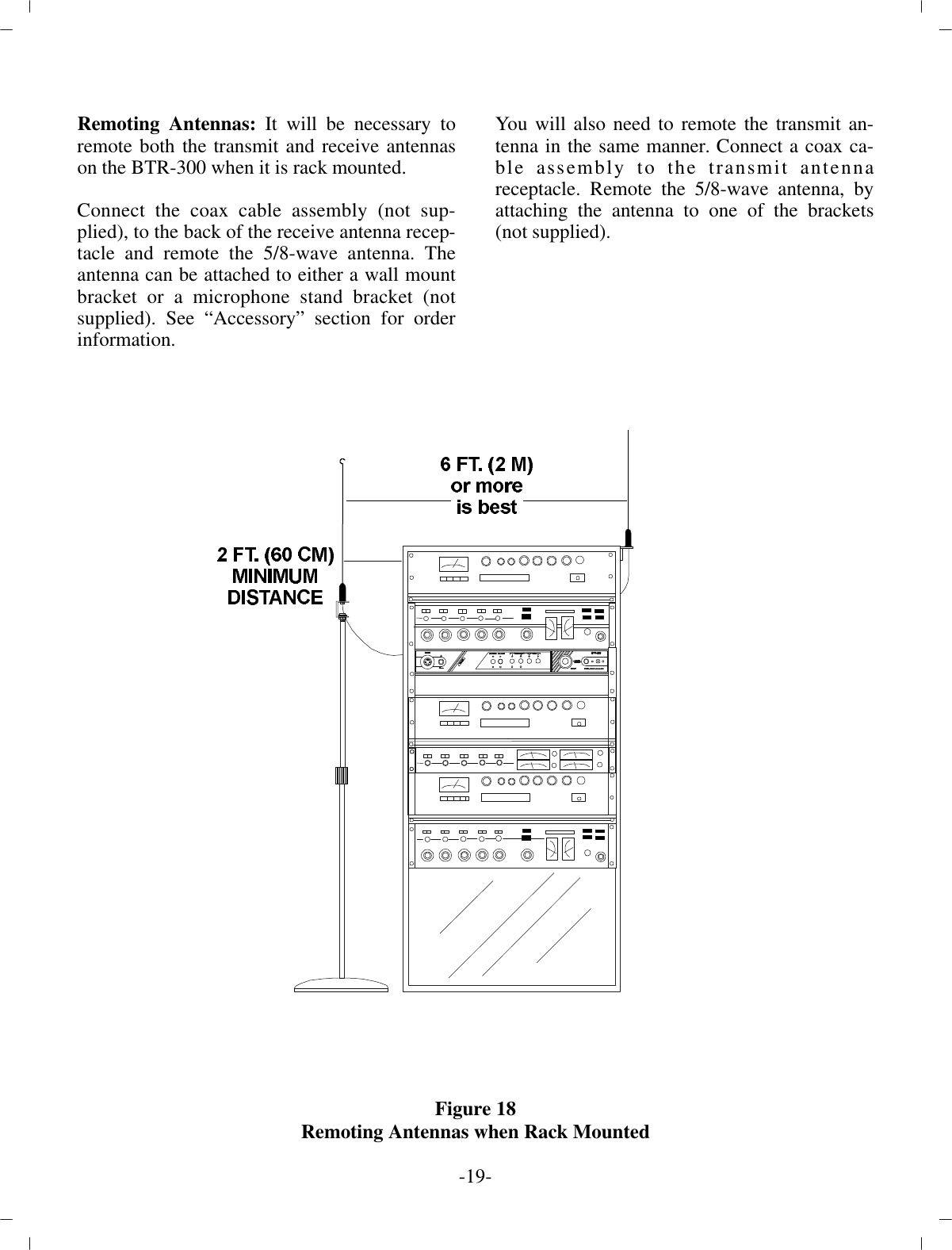 Remoting An tennas:  It will be nec es sary tore mote both the  trans mit and re ceive an ten nason the BTR-300 when it is rack  mounted.Con nect the coax ca ble as sem bly (not sup -plied), to the back  of the re ceive an tenna re cep -ta cle and re mote the 5/8-wave  an tenna. Thean tenna can be at tached to ei ther a wall mountbracket or a mi cro phone stand bracket (notsup plied). See  “Ac ces sory” sec tion for or derin for ma tion.You will also need to re mote the trans mit an -tenna in the  same man ner. Con nect a coax ca -ble as sem bly to the trans mit an tennare cep ta cle. Re mote the 5/8-wave an tenna, byat tach ing the an tenna to one of the brack ets(not sup plied).Fig ure 18Remoting An tennas when Rack Mounted-19 -