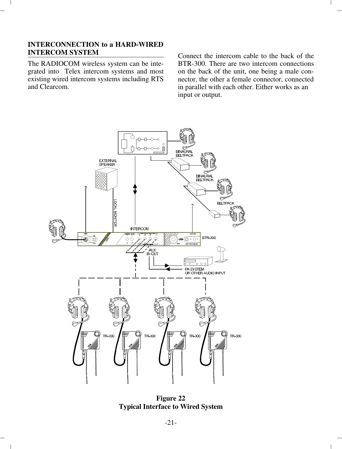 IN TER CON NEC TION to a HARD-WIRED IN TER COM SYS TEMThe RADIOCOM wire less sys tem can be in te -grated into  Telex in ter com sys tems and mostex ist ing wired in ter com sys tems  in clud ing RTS and Clearcom.Con nect the in ter com ca ble to the back of theBTR-300. There  are two in ter com con nec tionson the back of the unit, one be ing a male con -nec tor, the other a fe male con nec tor,  con nected in par al lel with each other. Ei ther works as anin put or out put.Fig ure 22Typ i cal In ter face to Wired Sys tem-21 -