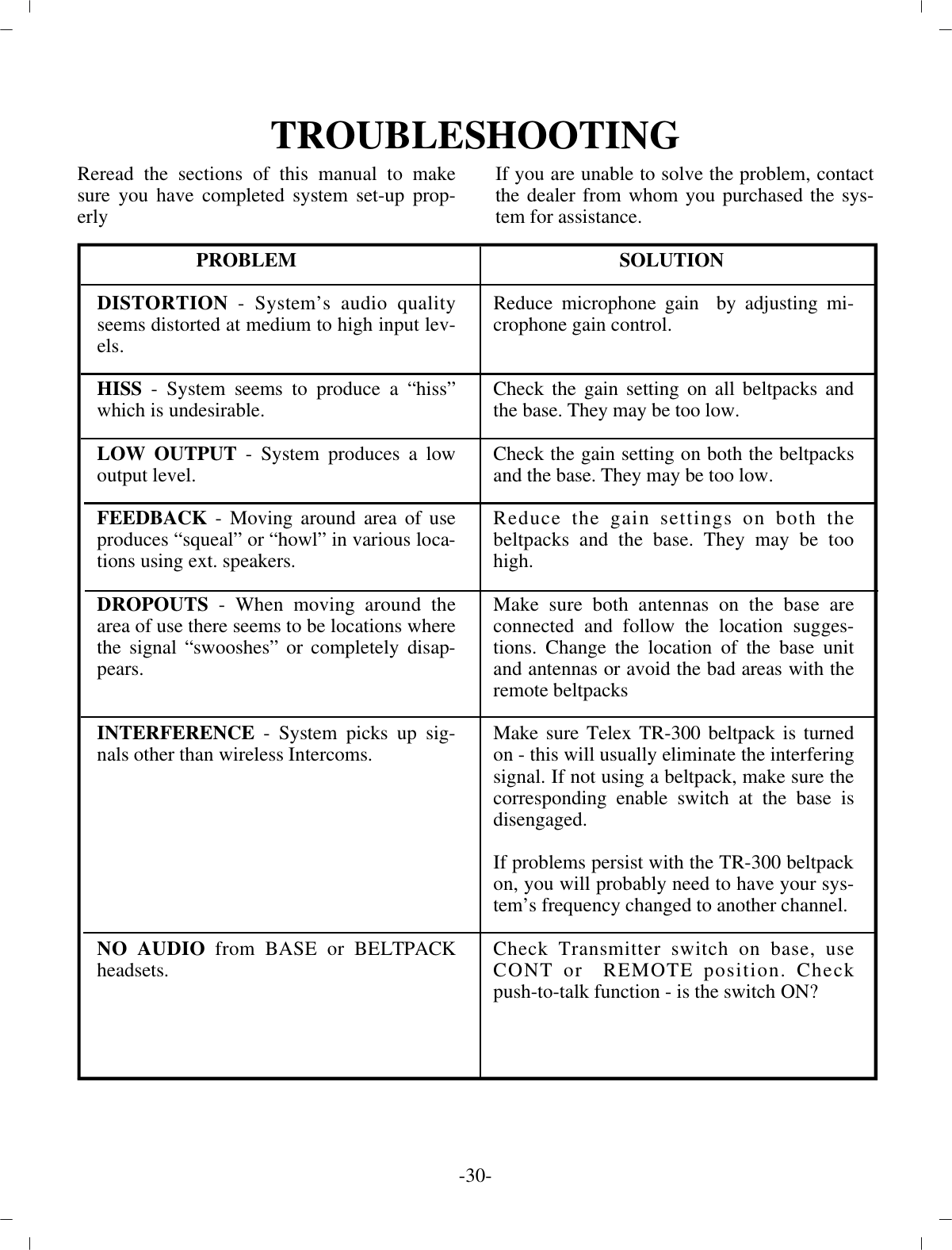 TROU BLE SHOOTINGRe read the sec tions of this man ual to makesure you have  com pleted sys tem set-up prop -erlyIf you are un able to solve the prob lem, con tactthe dealer from whom you pur chased the sys -tem for as sis tance.PROB LEMSO LU TIONDIS TOR TION  - Sys tem’s au dio qual ityseems  dis torted at me dium to high in put lev -els.Re duce mi cro phone gain  by ad just ing mi -cro phone gain con trol.HISS - Sys tem seems to pro duce a “hiss”which  is un de sir able.Check the gain set ting on all beltpacks andthe  base. They may be too low.LOW OUT PUT - Sys tem pro duces a lowout put level.Check the gain set ting on both the beltpacksand  the base. They may be too low.FEED BACK - Moving around area of usepro duces “squeal” or “howl” in var i ous lo ca -tions us ing ext.  speak ers.Re duce the gain set tings on both thebeltpacks  and the base. They may be toohigh.DROP OUTS - When mov ing around thearea of use  there seems to be lo ca tions where the sig nal “swooshes” or com pletely dis ap -pears.Make sure both an ten nas on the base arecon nected and fol low the lo ca tion sug ges -tions. Change the lo ca tion of the base unitand an ten nas or avoid the bad  ar eas with there mote beltpacks. IN TER FER ENCE  - Sys tem picks up sig -nals other than wire less In ter coms.Make sure Telex TR-300 beltpack is turnedon - this will usu ally elim i nate the in ter fer ing sig nal. If not us ing a beltpack, make sure thecor re spond ing en able switch at the base isdis en gaged.If prob lems per sist with the TR-300 beltpack on,  you will prob a bly need to have your sys -tem’s fre quency  changed to an other chan nel.NO AU DIO  from BASE or BELTPACKhead sets.Check Trans mit ter switch on base, useCONT or  RE MOTE po si tion. Checkpush-to-talk func tion - is the switch ON?-30 -