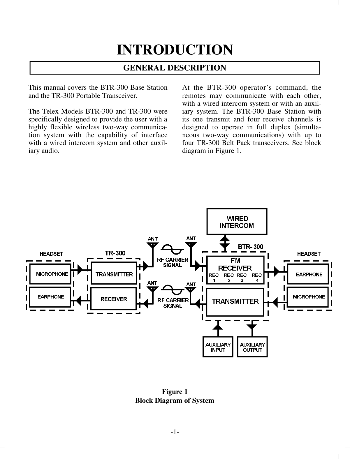 IN TRO DUC TIONGEN ERAL DE SCRIP TIONThis man ual cov ers the BTR-300 Base Sta tionand the TR-300 Por ta ble  Trans ceiver.The Telex Models BTR-300 and TR-300 werespe cif i cally de signed to pro vide the user with a highly flex i ble wire less  two-way com mu ni ca -tion sys tem with the ca pa bil ity of in ter facewith a wired in ter com sys tem and other aux il -iary  au dio. At the BTR-300 op er a tor’s com mand, theremotes may com mu ni cate with each other,with a wired in ter com sys tem or with an aux il -iary sys tem. The BTR-300 Base Sta tion withits  one trans mit and four re ceive chan nels isde signed to  op er ate in full du plex (si mul ta -neous two-way com mu ni ca tions) with up tofour TR-300 Belt Pack trans ceiv ers. See blockdi a gram in Fig ure 1.Fig ure 1Block Di a gram of Sys tem-1-