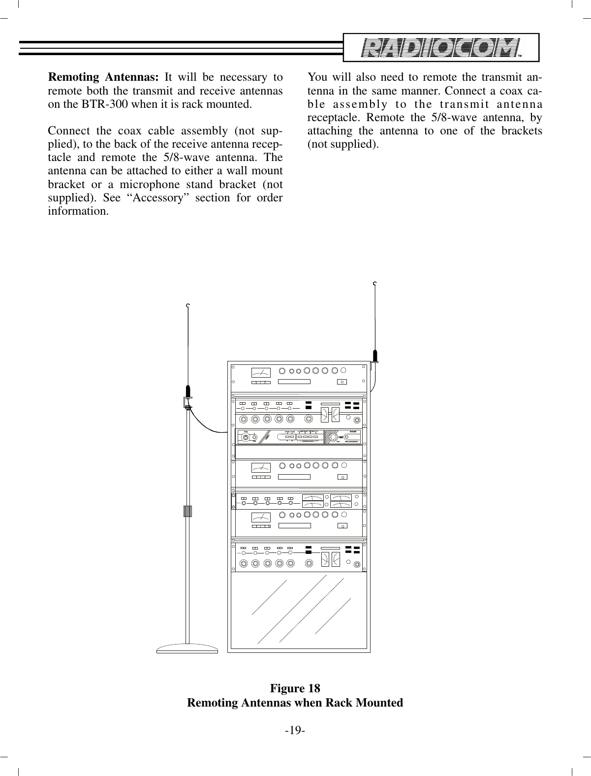 Remoting An tennas:  It will be nec es sary tore mote both the  trans mit and re ceive an ten nason the BTR-300 when it is rack  mounted.Con nect the coax ca ble as sem bly (not sup -plied), to the back  of the re ceive an tenna re cep -ta cle and re mote the 5/8-wave  an tenna. Thean tenna can be at tached to ei ther a wall mountbracket or a mi cro phone stand bracket (notsup plied). See  “Ac ces sory” sec tion for or derin for ma tion.You will also need to re mote the trans mit an -tenna in the  same man ner. Con nect a coax ca -ble as sem bly to the trans mit an tennare cep ta cle. Re mote the 5/8-wave an tenna, byat tach ing the an tenna to one of the brack ets(not sup plied).Fig ure 18Remoting An tennas when Rack Mounted-19 -