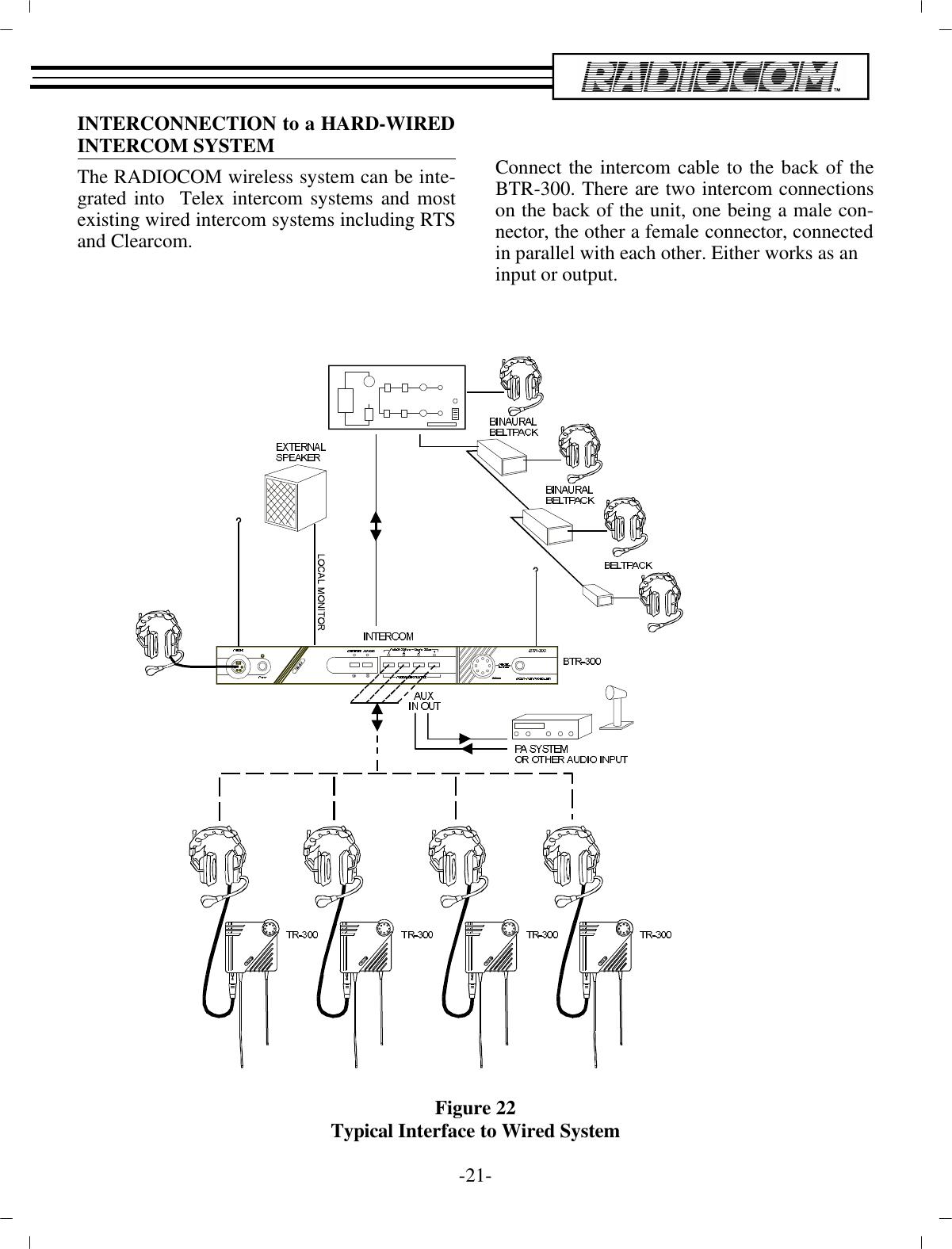 IN TER CON NEC TION to a HARD-WIRED IN TER COM SYS TEMThe RADIOCOM wire less sys tem can be in te -grated into  Telex in ter com sys tems and mostex ist ing wired in ter com sys tems  in clud ing RTS and Clearcom.Con nect the in ter com ca ble to the back of theBTR-300. There  are two in ter com con nec tionson the back of the unit, one be ing a male con -nec tor, the other a fe male con nec tor,  con nected in par al lel with each other. Ei ther works as anin put or out put.Fig ure 22Typ i cal In ter face to Wired Sys tem-21 -