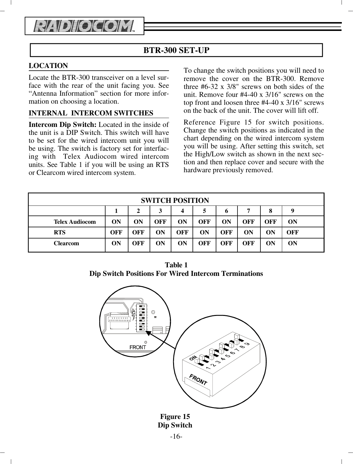 BTR-300 SET-UPLO CA TIONLocate the BTR-300 trans ceiver on a level sur -face with the  rear of the unit fac ing you. See“An tenna In for ma tion”  sec tion for more in for -ma tion on choos ing a lo ca tion.IN TER NAL  IN TER COM SWITCHESIn ter com Dip Switch: Lo cated in the in side of the unit is a  DIP Switch. This switch will haveto be set for the wired in ter com unit you willbe us ing. The switch is fac tory set for in ter fac -ing with  Telex Audiocom wired in ter comunits. See Ta ble 1 if you will be us ing an RTSor Clearcom wired  in ter com sys tem.To change the switch po si tions you will need to re move the  cover on the BTR-300. Re movethree #6-32 x 3/8&quot; screws on both sides of theunit. Re move four #4-40 x 3/16&quot; screws on thetop front and loosen three #4-40 x 3/16&quot; screws on the back of the unit. The cover will lift off.Ref er ence Fig ure 15 for switch po si tions.Change the switch po si tions as in di cated in thechart de pend ing on the wired in ter com sys temyou will be us ing. Af ter set ting this  switch, setthe High/Low switch as shown in the next sec -tion  and then re place cover and se cure with thehard ware  pre vi ously re moved.Ta ble 1Dip Switch Po si tions For Wired In ter com Ter mi na tions-16 -Fig ure 15Dip SwitchSWITCH PO SI TION1234567            8            9Telex AudiocomONONOFFONOFFONOFF      OFF       ONRTSOFFOFFONOFFONOFFON        ON       OFFClearcomONOFFONONOFFOFFOFF       ON        ON