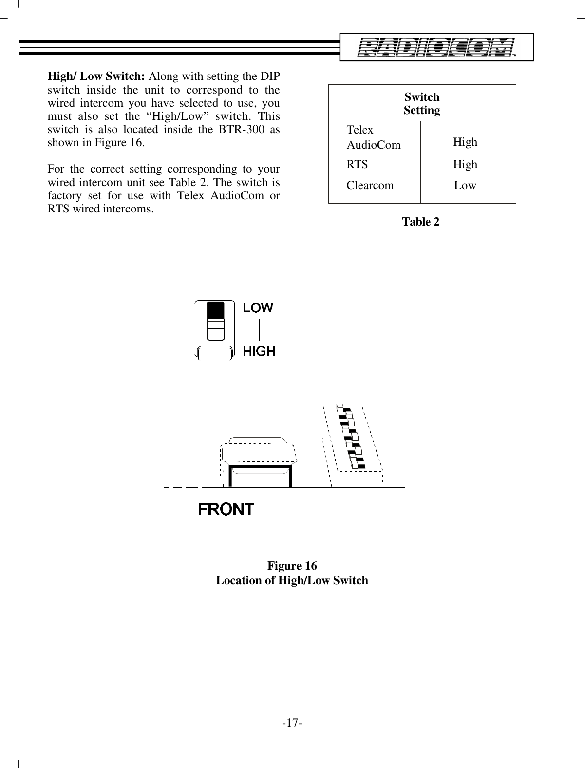 High/ Low Switch: Along with set ting the DIP switch in side the unit to cor re spond to thewired in ter com you have  se lected to use, youmust also set the “High/Low” switch. Thisswitch is also lo cated in side the BTR-300 asshown in  Fig ure 16.For the cor rect set ting cor re spond ing to yourwired in ter com unit see Ta ble 2. The switch isfac tory set for use with Telex AudioCom orRTS wired in ter coms.Ta ble 2Fig ure 16Lo ca tion of High/Low Switch-17 -SwitchSet tingTelexAudioComHighRTSHighClearcomLow