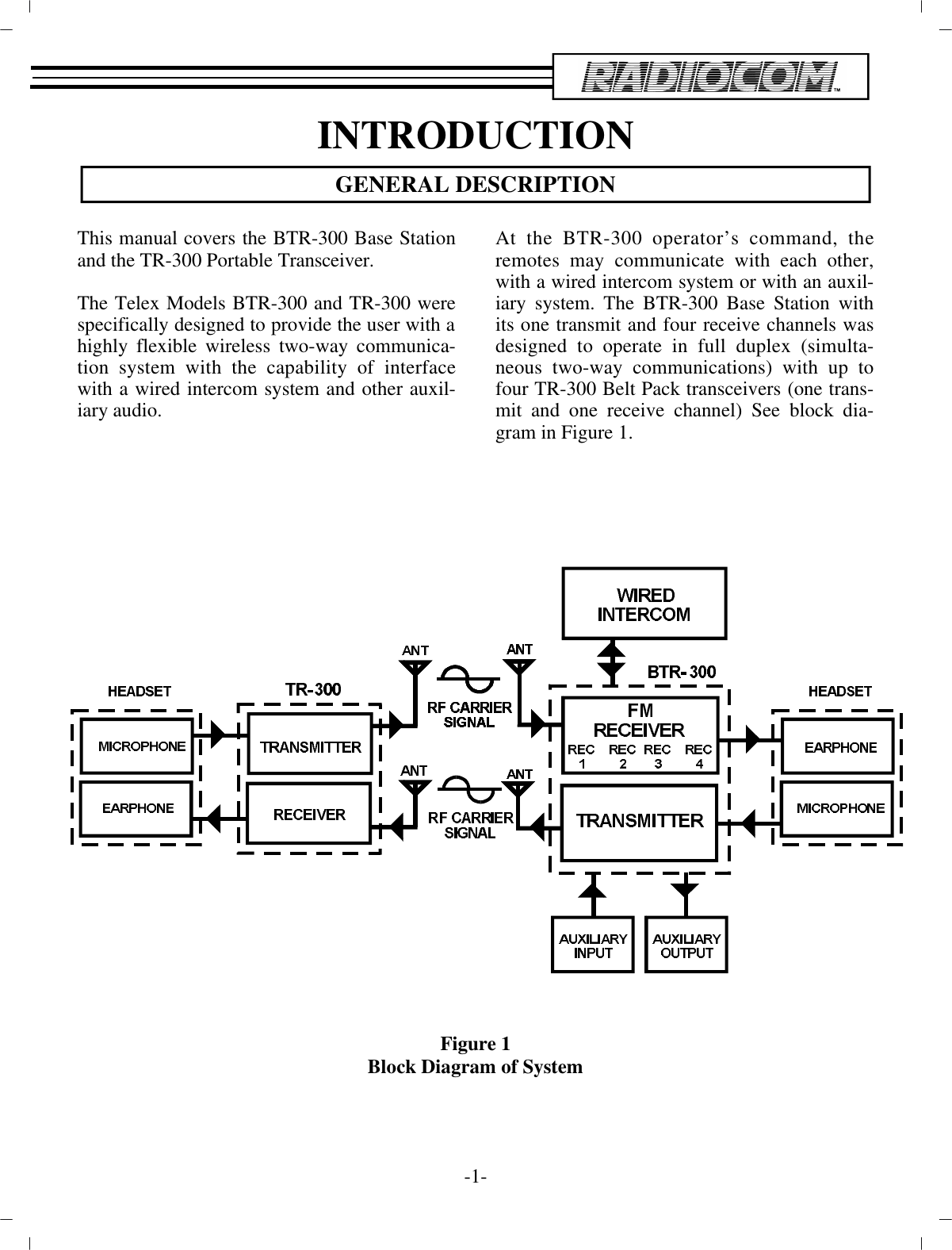 IN TRO DUC TIONGEN ERAL DE SCRIP TIONThis man ual cov ers the BTR-300 Base Sta tionand the TR-300 Por ta ble  Trans ceiver.The Telex Models BTR-300 and TR-300 werespe cif i cally de signed to pro vide the user with a highly flex i ble wire less  two-way com mu ni ca -tion sys tem with the ca pa bil ity of in ter facewith a wired in ter com sys tem and other aux il -iary  au dio. At the BTR-300 op er a tor’s com mand, theremotes may com mu ni cate with each other,with a wired in ter com sys tem or with an aux il -iary sys tem. The BTR-300 Base Sta tion withits  one trans mit and four re ceive chan nels wasde signed to  op er ate in full du plex (si mul ta -neous two-way com mu ni ca tions) with up tofour TR-300 Belt Pack trans ceiv ers (one trans -mit and one re ceive chan nel) See block di a -gram in Fig ure 1.Fig ure 1Block Di a gram of Sys tem-1-