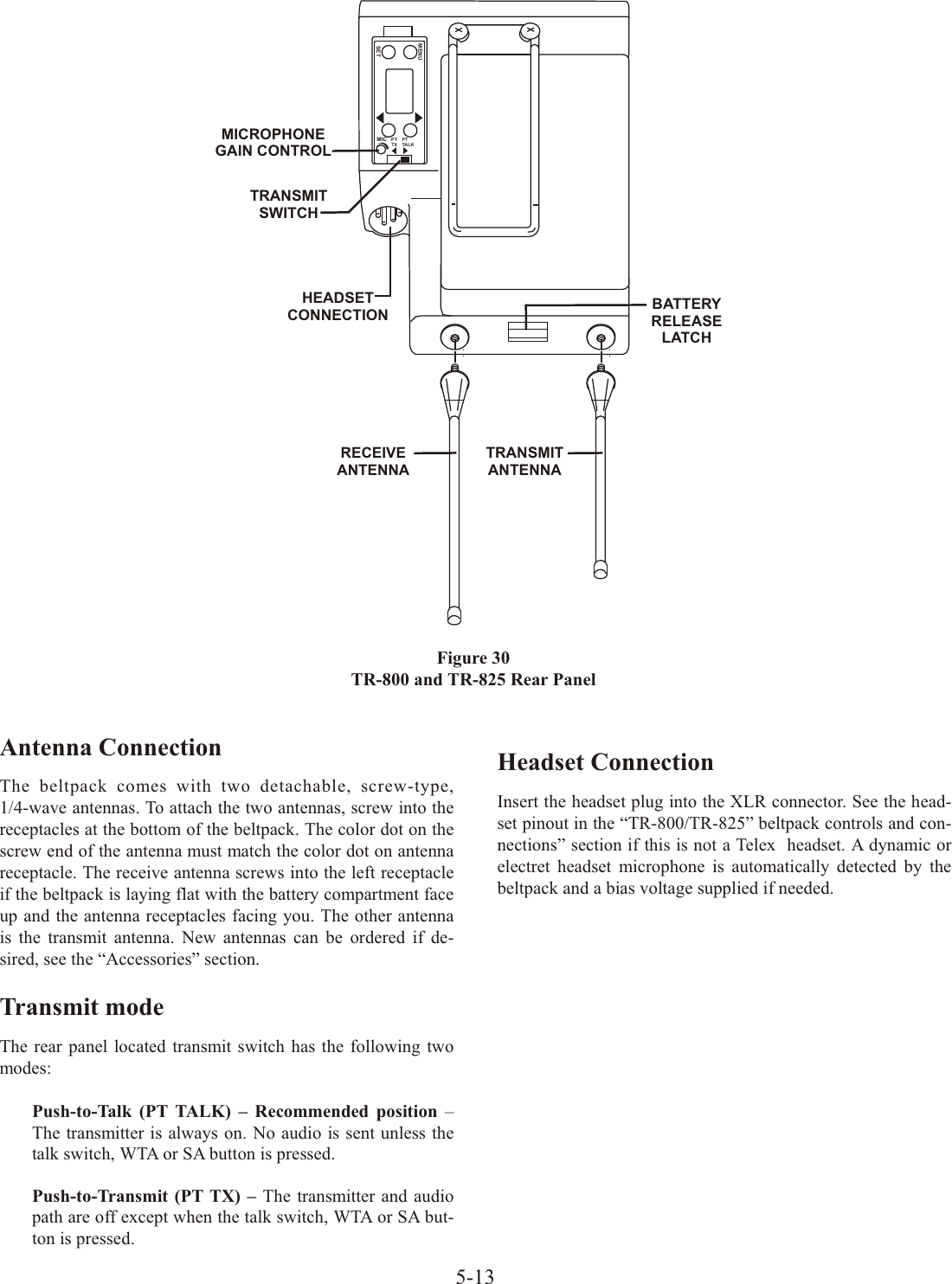 An tenna  Con nec tionThe  beltpack co mes with two de tach able, screw-type,1/4-wave an ten nas. To at tach the two an ten nas, screw into there cep ta cles at the bot tom of the beltpack. The color dot on thescrew end of the an tenna must match the color dot on an tennare cep ta cle. The re ceive antenna screws into the left re cep ta cleif the beltpack is lay ing flat with the bat tery com part ment faceup and the an tenna re cep ta cles fac ing you. The other an tennais the trans mit an tenna. New an ten nas can be or dered if de --sired, see the “Ac ces sories” sec tion.Trans mit  modeThe rear panel lo cated trans mit switch has the fol low ing twomodes:Push-to-Talk (PT TALK) – Rec om mended po si tion –The trans mit ter is al ways on. No au dio is sent un less thetalk switch, WTA or SA but ton is pressed.Push-to-Transmit (PT TX) – The trans mit ter and au diopath are off ex cept when the talk switch, WTA or SA but --ton is pressed.Head set  Con nec tionIn sert the head set plug into the XLR con nec tor. See the head --set pinout in the “TR-800/TR-825” beltpack con trols and con --nec tions” sec tion if this is not a Telex  head set. A dy namic orelectret  head set  mi cro phone  is  au to mat i cally  de tected  by  thebeltpack and a bias volt age sup plied if needed. 5-13MENUSETMICPTTX  PTTALKMICROPHONEGAIN CONTROLTRANSMITSWITCHHEADSETCONNECTIONRECEIVE ANTENNATRANSMIT ANTENNABATTERYRELEASELATCHFig ure  30TR-800 and TR-825 Rear Panel