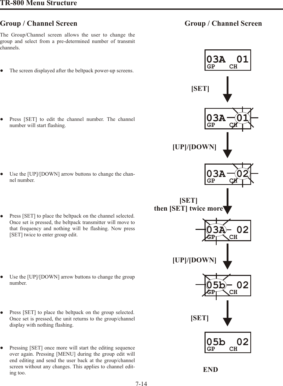 TR-800 Menu Struc tureGroup / Chan nel ScreenThe Group/Chan nel screen al lows the user to change thegroup and se lect from a pre-determined num ber of trans mitchan nels.•The screen dis played af ter the beltpack pow er-up screens.•Press [SET] to edit the chan nel num ber. The chan nelnum ber will start flash ing.•Use the [UP]/[DOWN] ar row but tons to change the chan -nel num ber.  •Press [SET] to place the beltpack on the chan nel se lected.  Once set is pressed, the beltpack trans mit ter will move tothat fre quency and noth ing will be flash ing. Now press[SET] twice to en ter group edit.•Use the [UP]/[DOWN] ar row but tons to change the group num ber. •Press [SET] to place the beltpack on the group se lected. Once set is pressed, the unit re turns to the group/chan neldis play with noth ing flash ing.•Pressing [SET] once more will start the ed it ing se quenceover again. Pressing [MENU] dur ing the group edit willend ed it ing and send the user back at the group/chan nelscreen with out any changes. This ap plies to chan nel ed it -ing too. 7-1403A  01CH03A  01GP03A  01CH03A  01GPCH03A  02GPCH03A  02GPCH05b  02GPCH05b  02GP[SET][UP]/[DOWN][SET]then [SET] twice more[UP]/[DOWN][SET]ENDGroup / Chan nel Screen