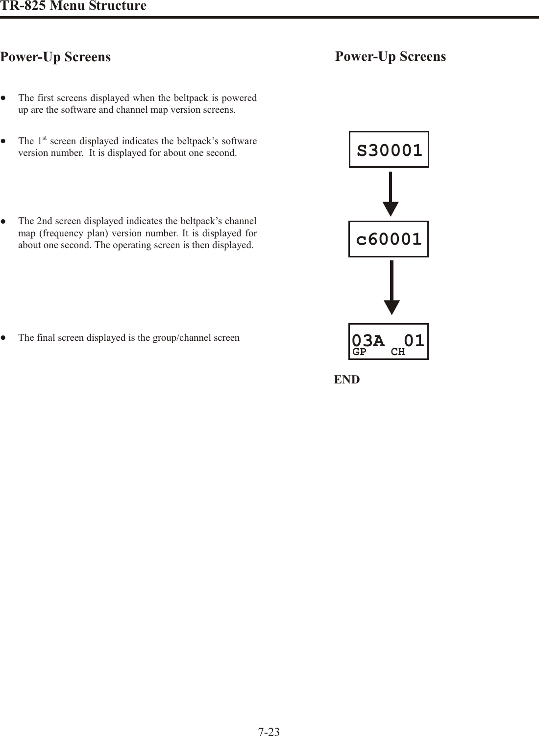 TR-825 Menu Struc turePower-Up Screens•The first screens dis played when the beltpack is pow eredup are the soft ware and chan nel map ver sion screens.  •The 1st screen dis played in di cates the beltpack’s soft warever sion num ber.  It is dis played for about one sec ond.  •The 2nd screen dis played in di cates the beltpack’s chan nel map (fre quency plan) ver sion num ber. It is dis played forabout one sec ond. The op er at ing screen is then dis played.•The fi nal screen dis played is the group/chan nel screen7-23ENDS30001c6000103A  01GP CHPower-Up Screens