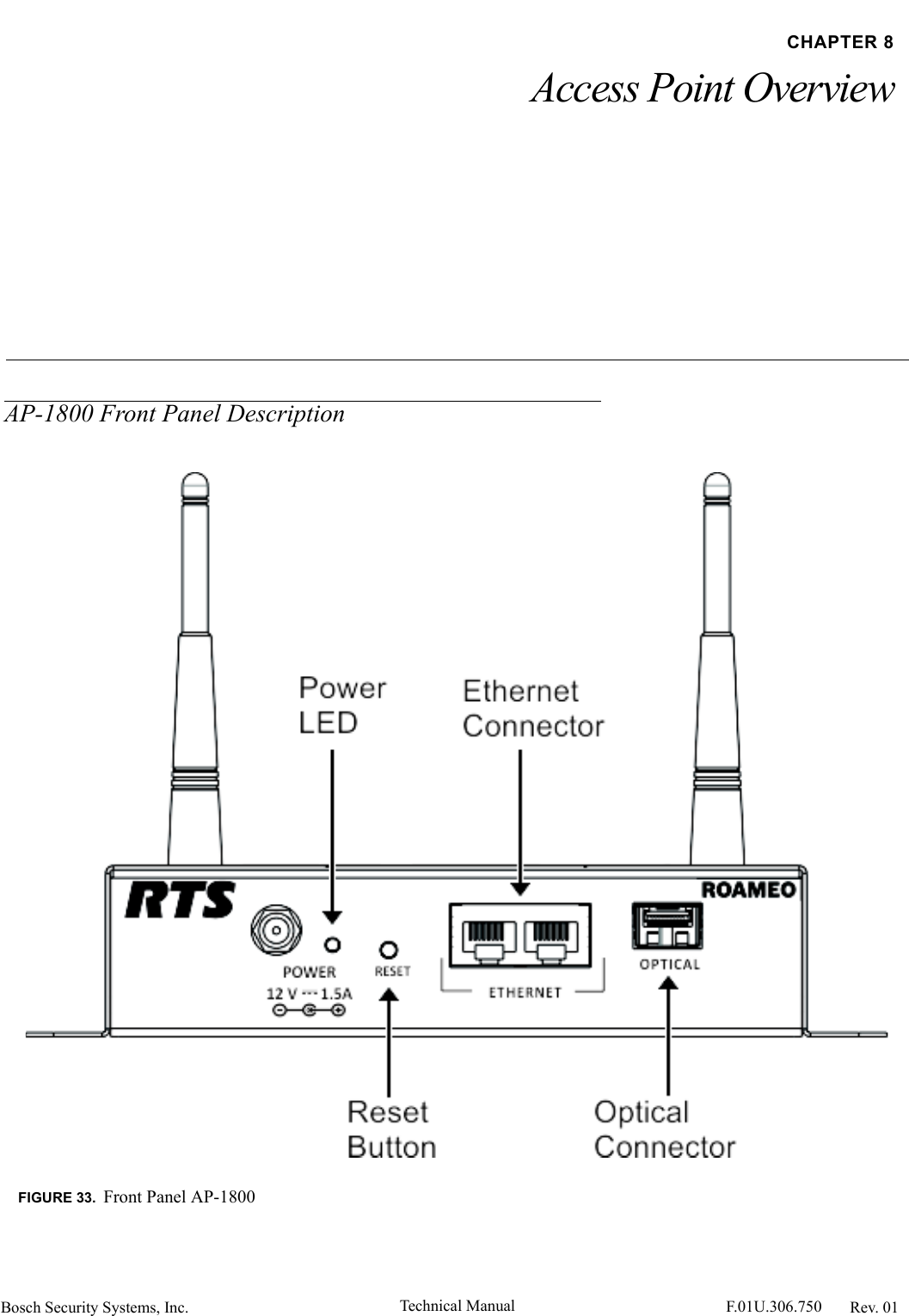 Bosch Security Systems, Inc. Technical Manual  F.01U.306.750 Rev. 01CHAPTER 8Access Point OverviewAP-1800 Front Panel DescriptionFIGURE 33. Front Panel AP-1800