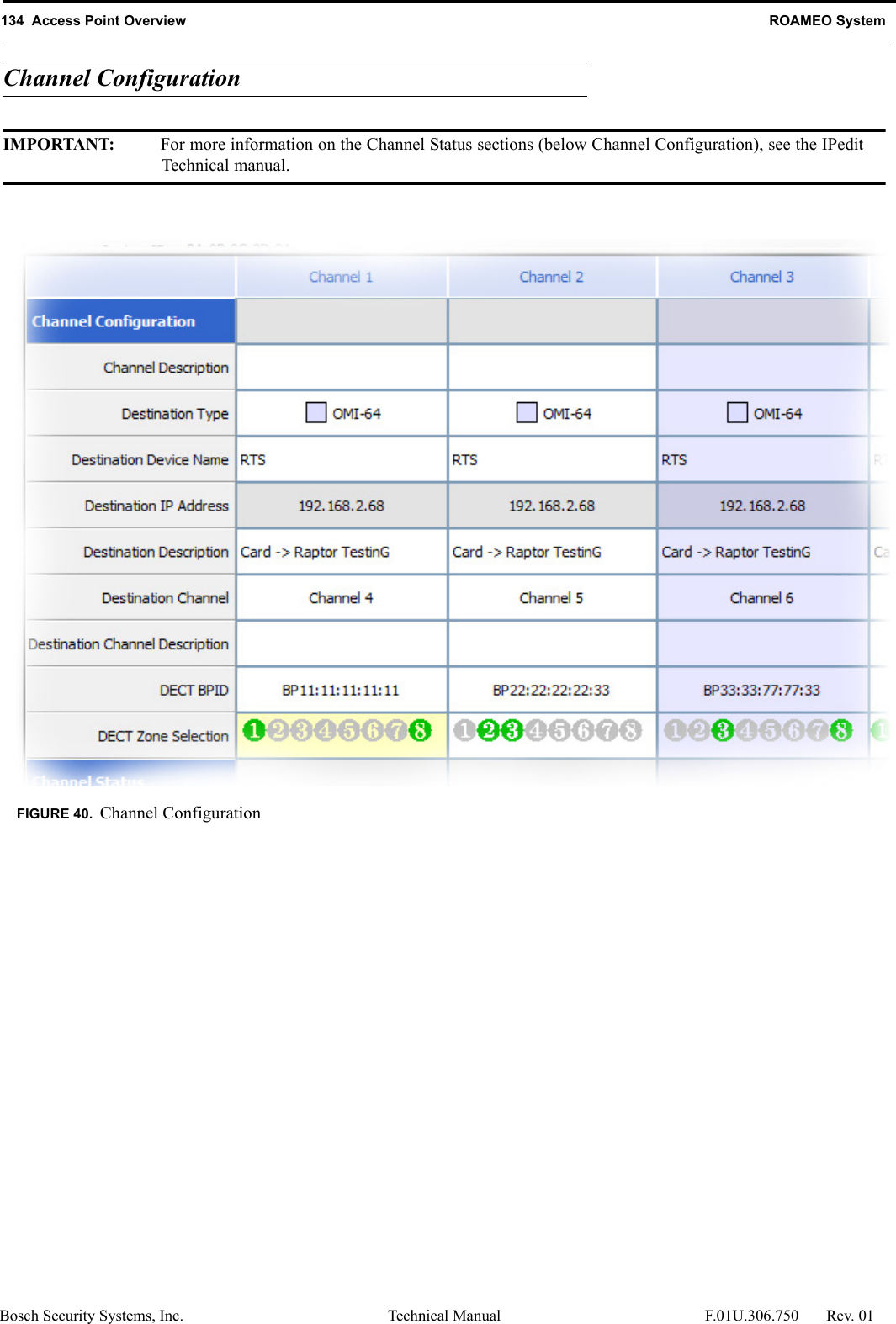 134  Access Point Overview ROAMEO SystemBosch Security Systems, Inc. Technical Manual  F.01U.306.750 Rev. 01Channel ConfigurationIMPORTANT: For more information on the Channel Status sections (below Channel Configuration), see the IPedit Technical manual.FIGURE 40. Channel Configuration