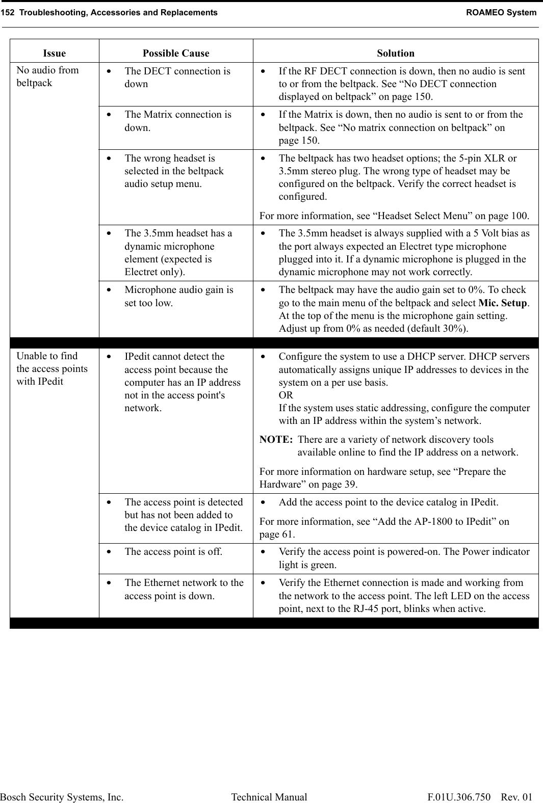 152  Troubleshooting, Accessories and Replacements ROAMEO SystemBosch Security Systems, Inc. Technical Manual  F.01U.306.750 Rev. 01No audio from beltpack•The DECT connection is down•If the RF DECT connection is down, then no audio is sent to or from the beltpack. See “No DECT connection displayed on beltpack” on page 150.•The Matrix connection is down.•If the Matrix is down, then no audio is sent to or from the beltpack. See “No matrix connection on beltpack” on page 150.•The wrong headset is selected in the beltpack audio setup menu.•The beltpack has two headset options; the 5-pin XLR or 3.5mm stereo plug. The wrong type of headset may be configured on the beltpack. Verify the correct headset is configured. For more information, see “Headset Select Menu” on page 100.•The 3.5mm headset has a dynamic microphone element (expected is Electret only).•The 3.5mm headset is always supplied with a 5 Volt bias as the port always expected an Electret type microphone plugged into it. If a dynamic microphone is plugged in the dynamic microphone may not work correctly.•Microphone audio gain is set too low.•The beltpack may have the audio gain set to 0%. To check go to the main menu of the beltpack and select Mic. Setup. At the top of the menu is the microphone gain setting. Adjust up from 0% as needed (default 30%).Unable to find the access points with IPedit•IPedit cannot detect the access point because the computer has an IP address not in the access point&apos;s network.•Configure the system to use a DHCP server. DHCP servers automatically assigns unique IP addresses to devices in the system on a per use basis.ORIf the system uses static addressing, configure the computer with an IP address within the system’s network.NOTE: There are a variety of network discovery tools available online to find the IP address on a network. For more information on hardware setup, see “Prepare the Hardware” on page 39.•The access point is detected but has not been added to the device catalog in IPedit.•Add the access point to the device catalog in IPedit. For more information, see “Add the AP-1800 to IPedit” on page 61.•The access point is off. •Verify the access point is powered-on. The Power indicator light is green.•The Ethernet network to the access point is down.•Verify the Ethernet connection is made and working from the network to the access point. The left LED on the access point, next to the RJ-45 port, blinks when active.Issue Possible Cause Solution