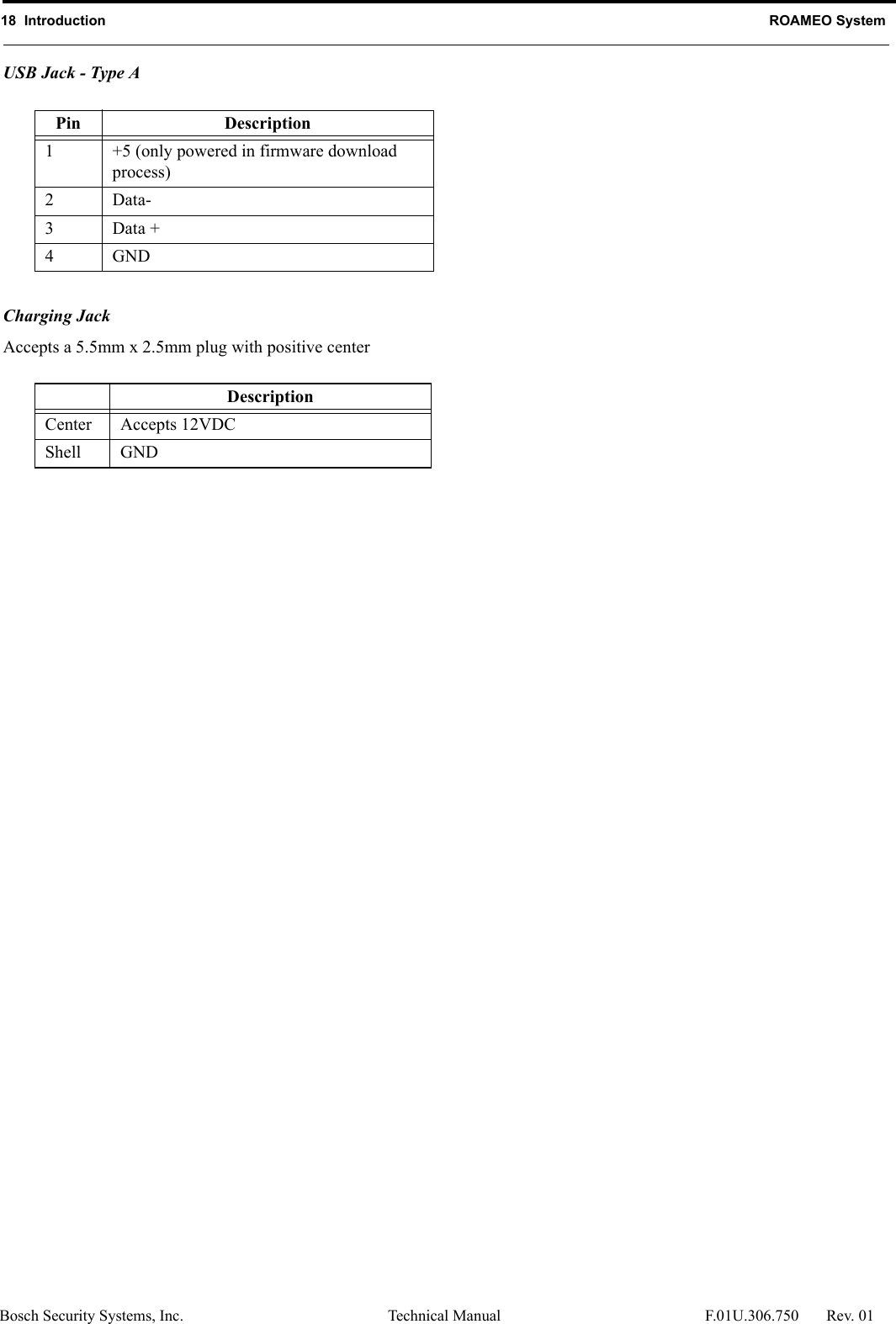 18  Introduction ROAMEO SystemBosch Security Systems, Inc. Technical Manual  F.01U.306.750 Rev. 01USB Jack - Type ACharging JackAccepts a 5.5mm x 2.5mm plug with positive centerPin Description1 +5 (only powered in firmware download process)2 Data-3 Data +4 GNDDescriptionCenter Accepts 12VDCShell GND