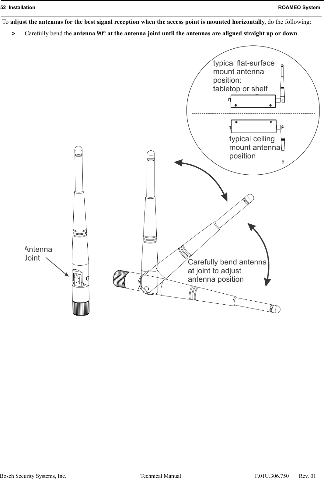 52  Installation ROAMEO SystemBosch Security Systems, Inc. Technical Manual  F.01U.306.750 Rev. 01To adjust the antennas for the best signal reception when the access point is mounted horizontally, do the following:  &gt; Carefully bend the antenna 90° at the antenna joint until the antennas are aligned straight up or down. 