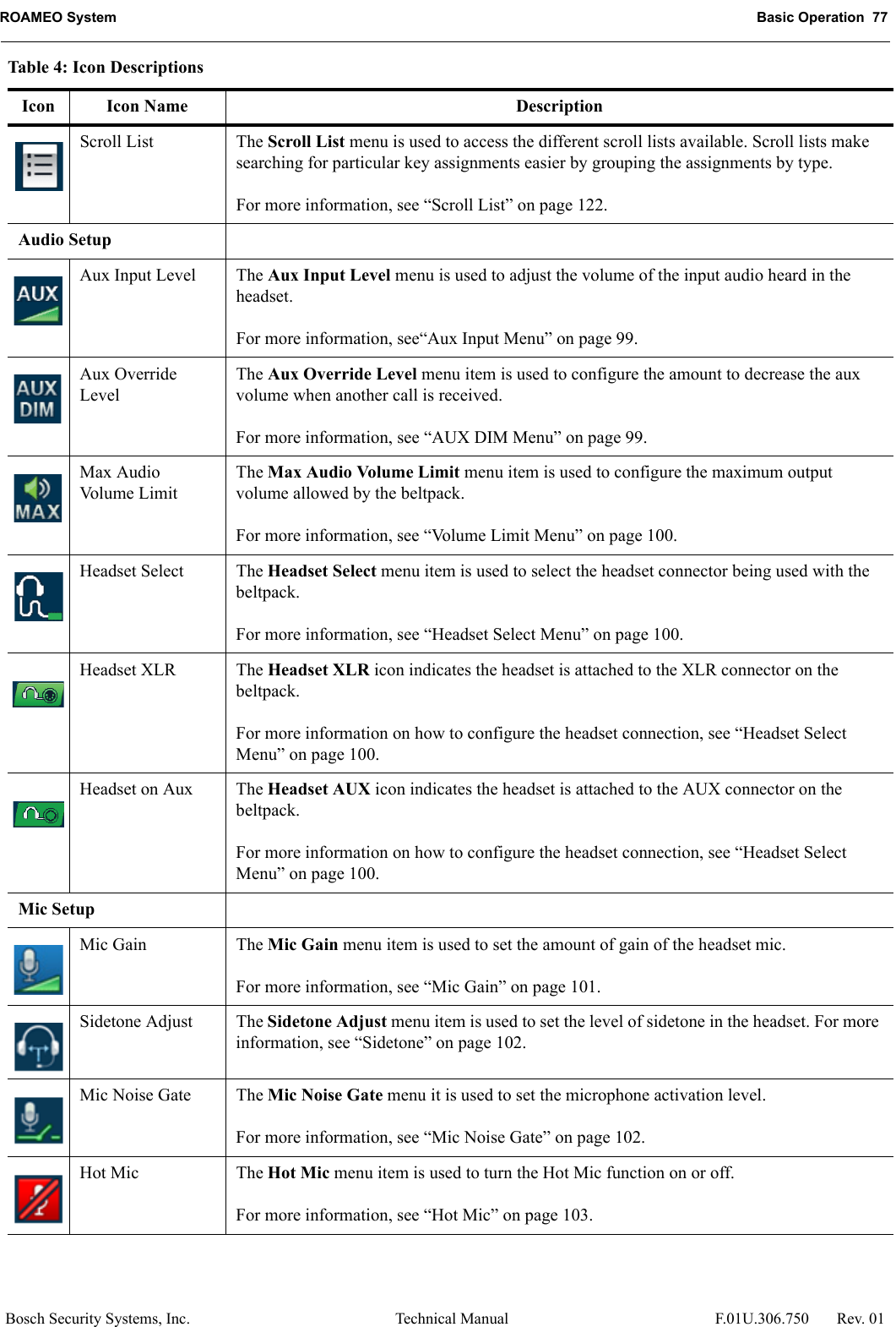 ROAMEO System Basic Operation  77Bosch Security Systems, Inc. Technical Manual  F.01U.306.750 Rev. 01Scroll List The Scroll List menu is used to access the different scroll lists available. Scroll lists make searching for particular key assignments easier by grouping the assignments by type.For more information, see “Scroll List” on page 122.Audio SetupAux Input Level The Aux Input Level menu is used to adjust the volume of the input audio heard in the headset. For more information, see“Aux Input Menu” on page 99.Aux Override LevelThe Aux Override Level menu item is used to configure the amount to decrease the aux volume when another call is received. For more information, see “AUX DIM Menu” on page 99.Max Audio Volume LimitThe Max Audio Volume Limit menu item is used to configure the maximum output volume allowed by the beltpack. For more information, see “Volume Limit Menu” on page 100.Headset Select The Headset Select menu item is used to select the headset connector being used with the beltpack. For more information, see “Headset Select Menu” on page 100.Headset XLR The Headset XLR icon indicates the headset is attached to the XLR connector on the beltpack. For more information on how to configure the headset connection, see “Headset Select Menu” on page 100.Headset on Aux The Headset AUX icon indicates the headset is attached to the AUX connector on the beltpack. For more information on how to configure the headset connection, see “Headset Select Menu” on page 100.Mic SetupMic Gain The Mic Gain menu item is used to set the amount of gain of the headset mic. For more information, see “Mic Gain” on page 101.Sidetone Adjust The Sidetone Adjust menu item is used to set the level of sidetone in the headset. For more information, see “Sidetone” on page 102.Mic Noise Gate The Mic Noise Gate menu it is used to set the microphone activation level. For more information, see “Mic Noise Gate” on page 102.Hot Mic The Hot Mic menu item is used to turn the Hot Mic function on or off. For more information, see “Hot Mic” on page 103.Table 4: Icon DescriptionsIcon Icon Name Description