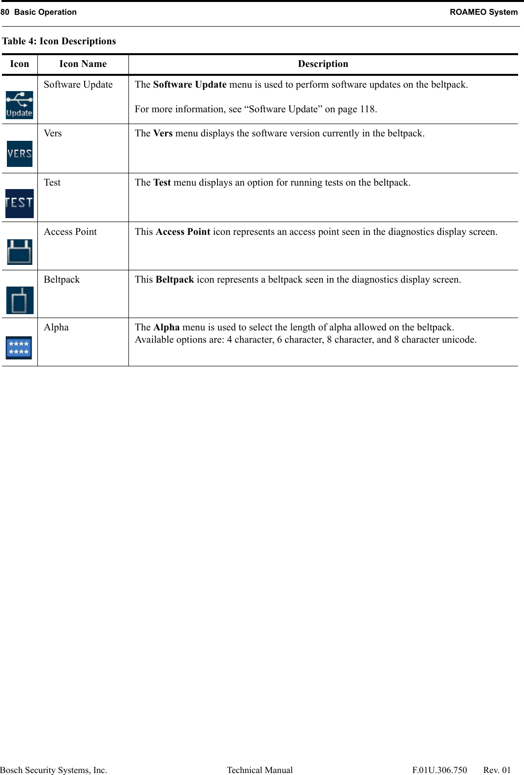 80  Basic Operation ROAMEO SystemBosch Security Systems, Inc. Technical Manual  F.01U.306.750 Rev. 01Software Update The Software Update menu is used to perform software updates on the beltpack. For more information, see “Software Update” on page 118. Ver s Th e  Vers menu displays the software version currently in the beltpack.Test The Te st menu displays an option for running tests on the beltpack.Access Point This Access Point icon represents an access point seen in the diagnostics display screen.Beltpack This Beltpack icon represents a beltpack seen in the diagnostics display screen.Alpha The Alpha menu is used to select the length of alpha allowed on the beltpack. Available options are: 4 character, 6 character, 8 character, and 8 character unicode.Table 4: Icon DescriptionsIcon Icon Name Description