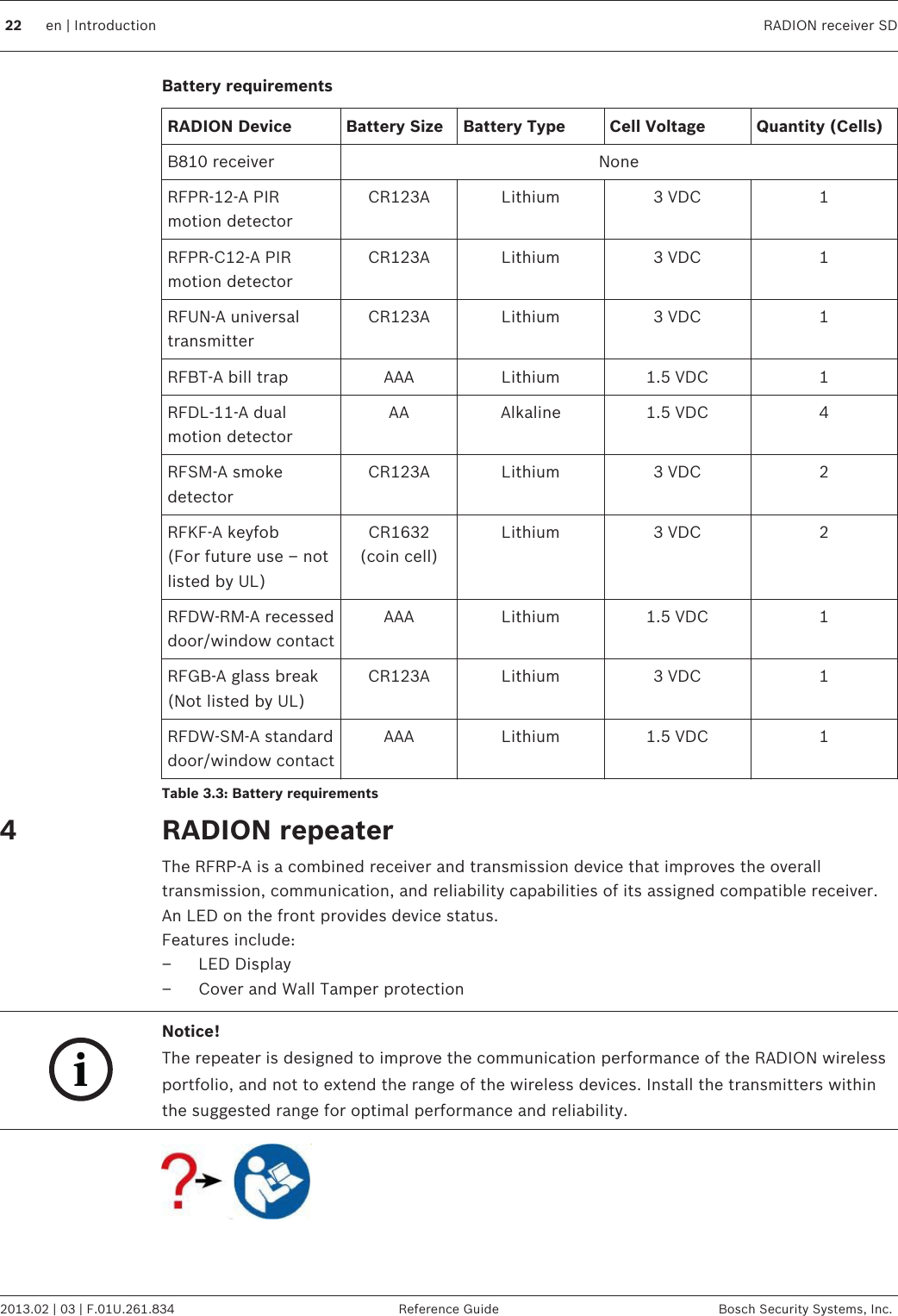 Battery requirementsRADION Device Battery Size Battery Type Cell Voltage Quantity (Cells)B810 receiver NoneRFPR-12-A PIRmotion detectorCR123A Lithium 3 VDC 1RFPR-C12-A PIRmotion detectorCR123A Lithium 3 VDC 1RFUN-A universaltransmitterCR123A Lithium 3 VDC 1RFBT-A bill trap AAA Lithium 1.5 VDC 1RFDL-11-A dualmotion detectorAA Alkaline 1.5 VDC 4RFSM-A smokedetectorCR123A Lithium 3 VDC 2RFKF-A keyfob(For future use – notlisted by UL)CR1632(coin cell)Lithium 3 VDC 2RFDW-RM-A recesseddoor/window contactAAA Lithium 1.5 VDC 1RFGB-A glass break(Not listed by UL)CR123A Lithium 3 VDC 1RFDW-SM-A standarddoor/window contactAAA Lithium 1.5 VDC 1Table 3.3: Battery requirementsRADION repeaterThe RFRP-A is a combined receiver and transmission device that improves the overalltransmission, communication, and reliability capabilities of its assigned compatible receiver.An LED on the front provides device status.Features include:– LED Display– Cover and Wall Tamper protectioniNotice!The repeater is designed to improve the communication performance of the RADION wirelessportfolio, and not to extend the range of the wireless devices. Install the transmitters withinthe suggested range for optimal performance and reliability.  4 22 en | Introduction RADION receiver SD2013.02 | 03 | F.01U.261.834 Reference Guide Bosch Security Systems, Inc.