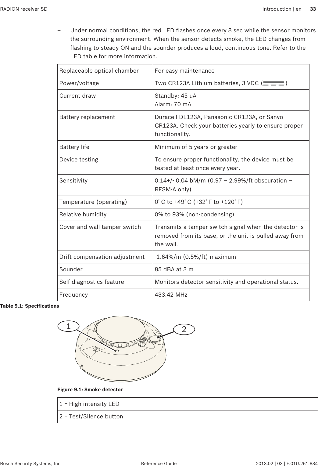 – Under normal conditions, the red LED flashes once every 8 sec while the sensor monitorsthe surrounding environment. When the sensor detects smoke, the LED changes fromflashing to steady ON and the sounder produces a loud, continuous tone. Refer to theLED table for more information.Replaceable optical chamber For easy maintenancePower/voltage Two CR123A Lithium batteries, 3 VDC ( )Current draw Standby: 45 uAAlarm: 70 mABattery replacement Duracell DL123A, Panasonic CR123A, or SanyoCR123A. Check your batteries yearly to ensure properfunctionality.Battery life Minimum of 5 years or greaterDevice testing To ensure proper functionality, the device must betested at least once every year.Sensitivity 0.14+/- 0.04 bM/m (0.97 – 2.99%/ft obscuration –RFSM-A only)Temperature (operating) 0ﾟC to +49ﾟC (+32ﾟF to +120ﾟF)Relative humidity 0% to 93% (non-condensing)Cover and wall tamper switch Transmits a tamper switch signal when the detector isremoved from its base, or the unit is pulled away fromthe wall.Drift compensation adjustment -1.64%/m (0.5%/ft) maximumSounder 85 dBA at 3 mSelf-diagnostics feature Monitors detector sensitivity and operational status.Frequency 433.42 MHzTable 9.1: Specifications12Figure 9.1: Smoke detector1 ￚ High intensity LED2 ￚ Test/Silence button RADION receiver SD Introduction | en 33Bosch Security Systems, Inc. Reference Guide 2013.02 | 03 | F.01U.261.834