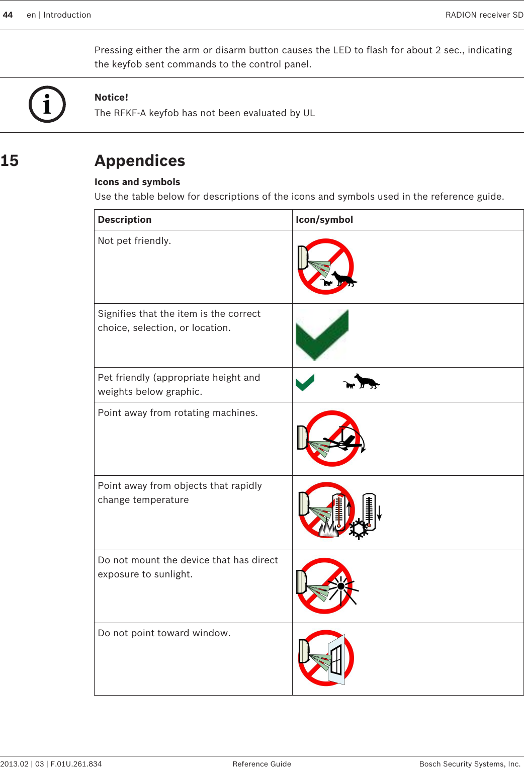 Pressing either the arm or disarm button causes the LED to flash for about 2 sec., indicatingthe keyfob sent commands to the control panel.iNotice!The RFKF-A keyfob has not been evaluated by UL AppendicesIcons and symbolsUse the table below for descriptions of the icons and symbols used in the reference guide.Description Icon/symbolNot pet friendly.Signifies that the item is the correctchoice, selection, or location.Pet friendly (appropriate height andweights below graphic.Point away from rotating machines.Point away from objects that rapidlychange temperatureDo not mount the device that has directexposure to sunlight.Do not point toward window. 1544 en | Introduction RADION receiver SD2013.02 | 03 | F.01U.261.834 Reference Guide Bosch Security Systems, Inc.