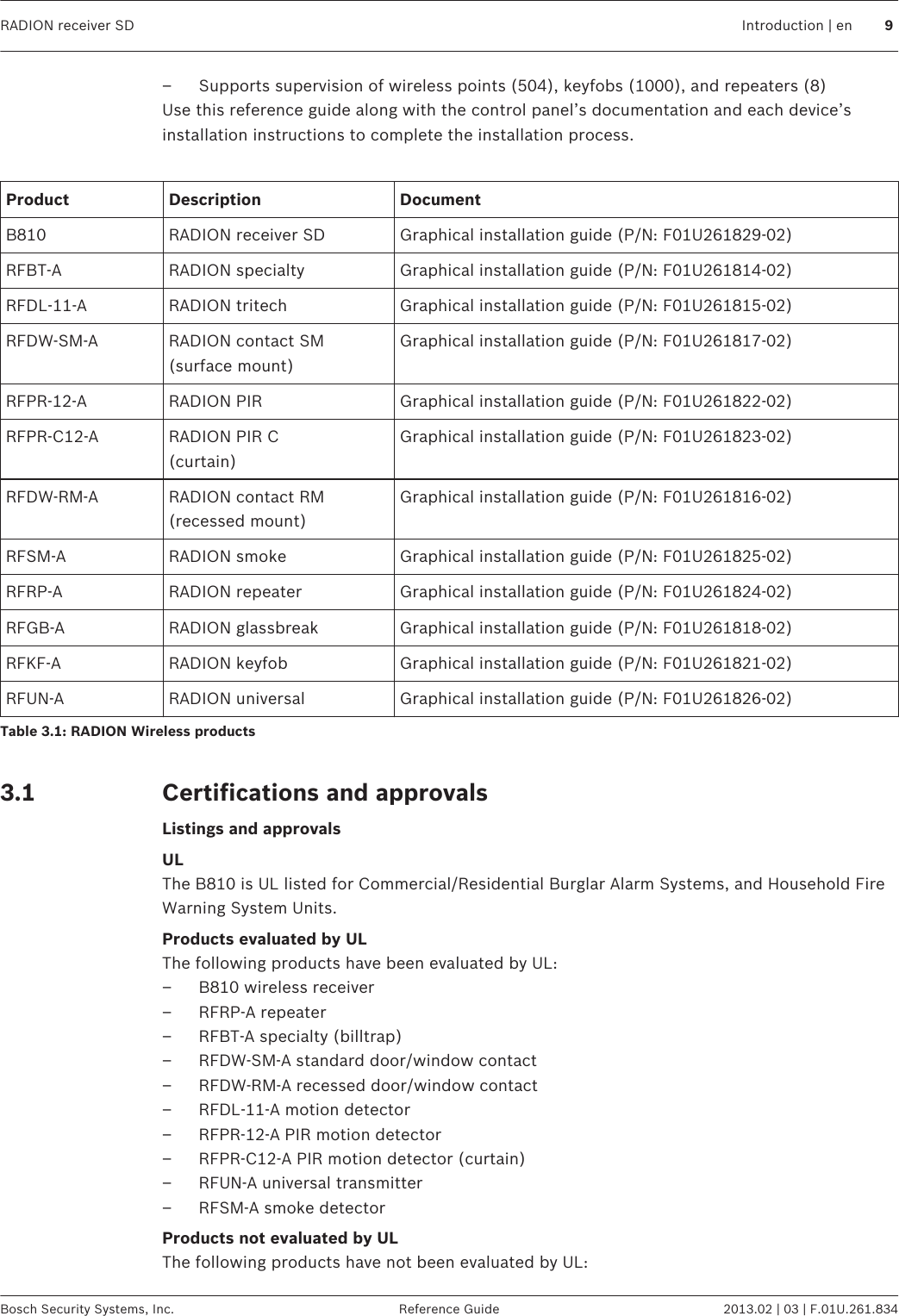 – Supports supervision of wireless points (504), keyfobs (1000), and repeaters (8)Use this reference guide along with the control panel’s documentation and each device’sinstallation instructions to complete the installation process. Product Description DocumentB810 RADION receiver SD Graphical installation guide (P/N: F01U261829-02)RFBT-A RADION specialty Graphical installation guide (P/N: F01U261814-02)RFDL-11-A RADION tritech Graphical installation guide (P/N: F01U261815-02)RFDW-SM-A RADION contact SM(surface mount)Graphical installation guide (P/N: F01U261817-02)RFPR-12-A RADION PIR Graphical installation guide (P/N: F01U261822-02)RFPR-C12-A RADION PIR C(curtain)Graphical installation guide (P/N: F01U261823-02)RFDW-RM-A RADION contact RM(recessed mount)Graphical installation guide (P/N: F01U261816-02)RFSM-A RADION smoke Graphical installation guide (P/N: F01U261825-02)RFRP-A RADION repeater Graphical installation guide (P/N: F01U261824-02)RFGB-A RADION glassbreak Graphical installation guide (P/N: F01U261818-02)RFKF-A RADION keyfob Graphical installation guide (P/N: F01U261821-02)RFUN-A RADION universal Graphical installation guide (P/N: F01U261826-02)Table 3.1: RADION Wireless products Certifications and approvalsListings and approvalsULThe B810 is UL listed for Commercial/Residential Burglar Alarm Systems, and Household FireWarning System Units.Products evaluated by ULThe following products have been evaluated by UL:– B810 wireless receiver– RFRP-A repeater– RFBT-A specialty (billtrap)– RFDW-SM-A standard door/window contact– RFDW-RM-A recessed door/window contact– RFDL-11-A motion detector– RFPR-12-A PIR motion detector– RFPR-C12-A PIR motion detector (curtain)– RFUN-A universal transmitter– RFSM-A smoke detectorProducts not evaluated by ULThe following products have not been evaluated by UL: 3.1RADION receiver SD Introduction | en 9Bosch Security Systems, Inc. Reference Guide 2013.02 | 03 | F.01U.261.834