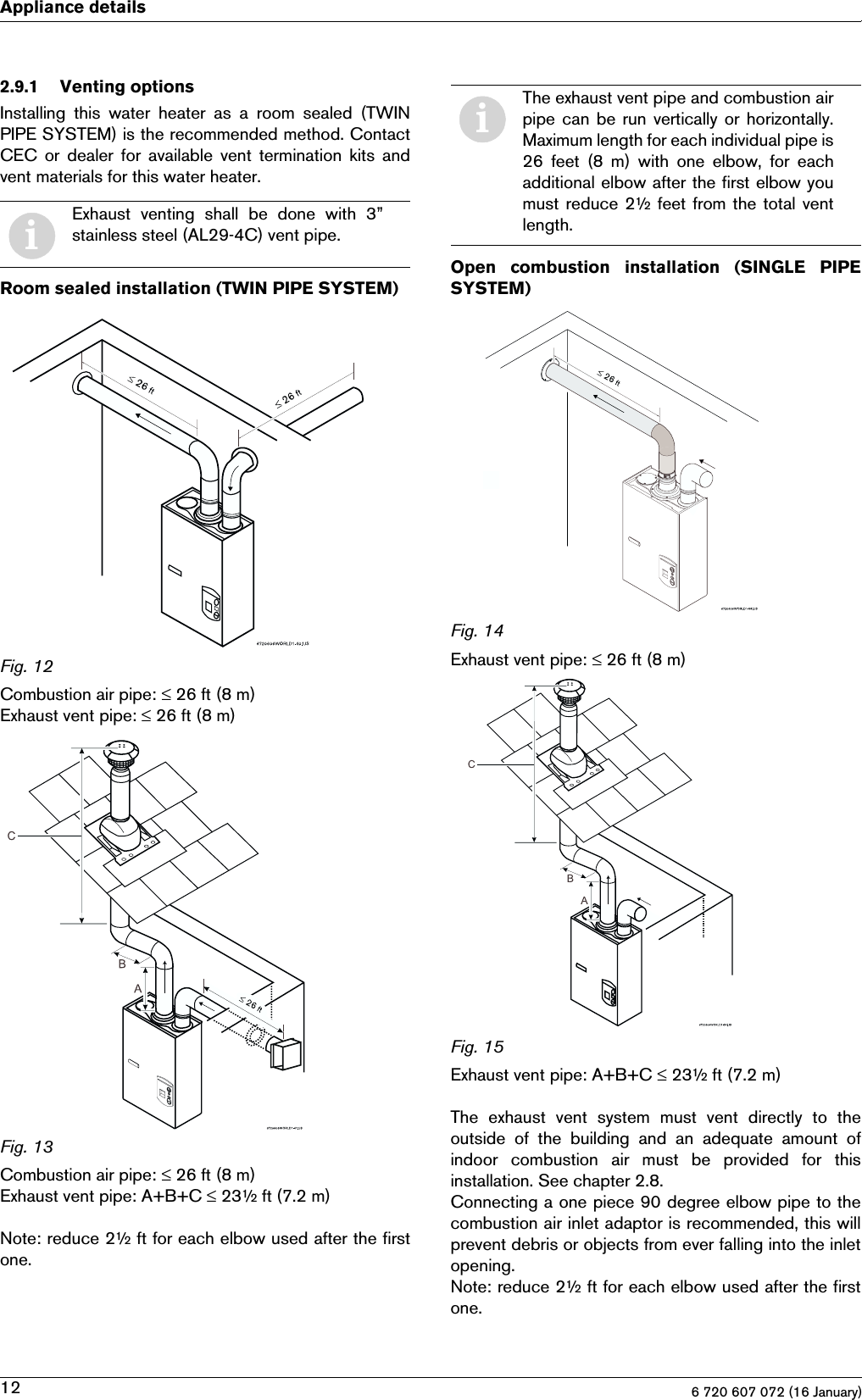 6 720 607 072 (16 January)12Appliance details2.9.1 Venting optionsInstalling this water heater as a room sealed (TWINPIPE SYSTEM) is the recommended method. ContactCEC  or  dealer  for  available  vent  termination  kits  andvent materials for this water heater.Room sealed installation (TWIN PIPE SYSTEM)Fig. 12Combustion air pipe: ≤ 26 ft (8 m)Exhaust vent pipe: ≤ 26 ft (8 m)Fig. 13Combustion air pipe: ≤ 26 ft (8 m)Exhaust vent pipe: A+B+C ≤ 23½ ft (7.2 m)Note: reduce 2½ ft for each elbow used after the firstone.Open  combustion  installation  (SINGLE  PIPESYSTEM)Fig. 14Exhaust vent pipe: ≤ 26 ft (8 m)Fig. 15Exhaust vent pipe: A+B+C ≤ 23½ ft (7.2 m)The  exhaust  vent  system  must  vent  directly  to  theoutside  of  the  building  and  an  adequate  amount  ofindoor  combustion  air  must  be  provided  for  thisinstallation. See chapter 2.8.Connecting a one piece 90 degree elbow pipe to thecombustion air inlet adaptor is recommended, this willprevent debris or objects from ever falling into the inletopening.Note: reduce 2½ ft for each elbow used after the firstone.iExhaust  venting  shall  be  done  with  3”stainless steel (AL29-4C) vent pipe.iThe exhaust vent pipe and combustion airpipe can be run vertically or horizontally.Maximum length for each individual pipe is26  feet  (8  m)  with  one  elbow,  for eachadditional elbow after the first elbow youmust reduce 2½ feet from the total ventlength.