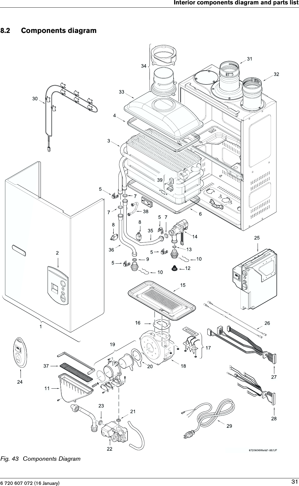 6 720 607 072 (16 January)Interior components diagram and parts list318.2 Components diagramFig. 43 Components Diagram