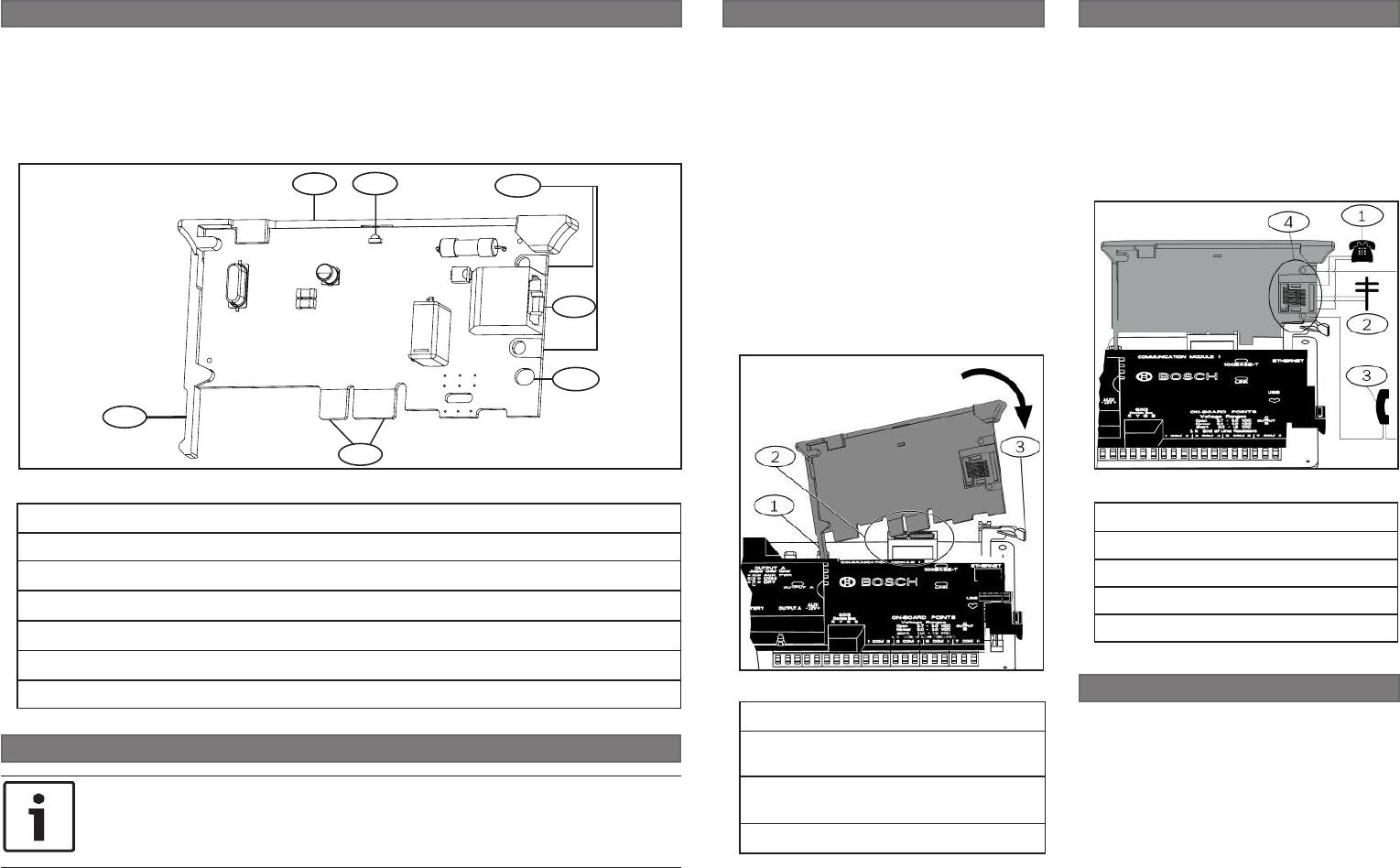 Bosch Installation Manual B430 En US 10683651595