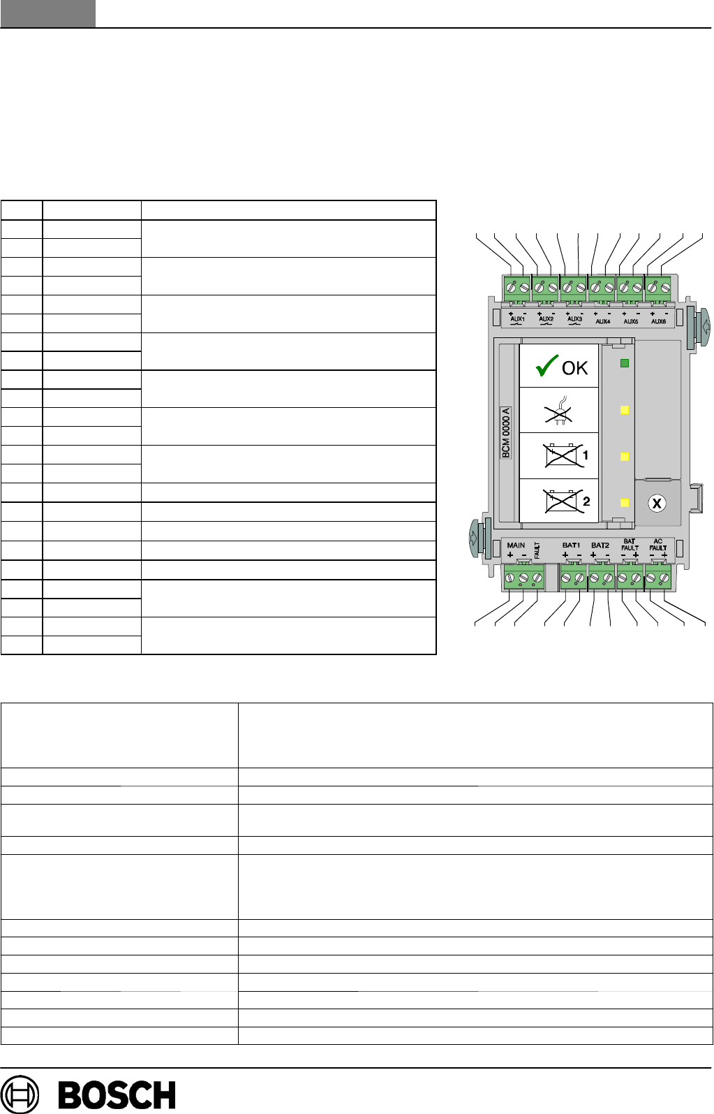 Bosch Deckblatt m 0000 A Pt Installation Manual All