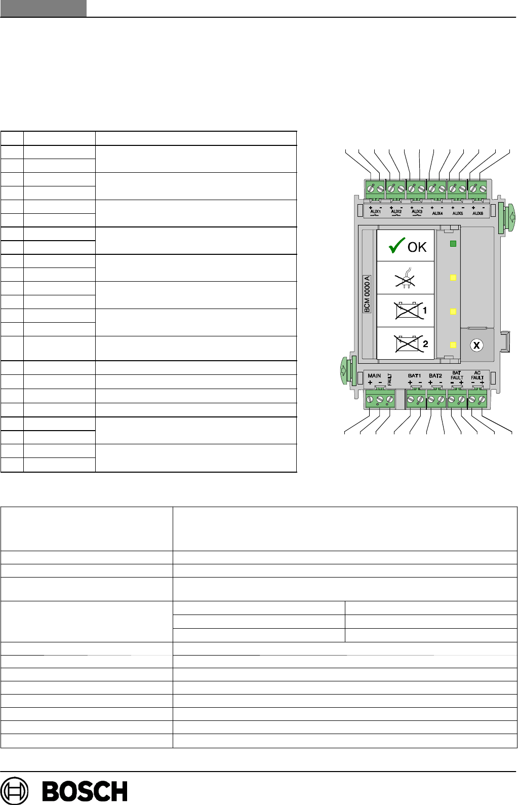 Bosch Deckblatt m 0000 A Pt Installation Manual All