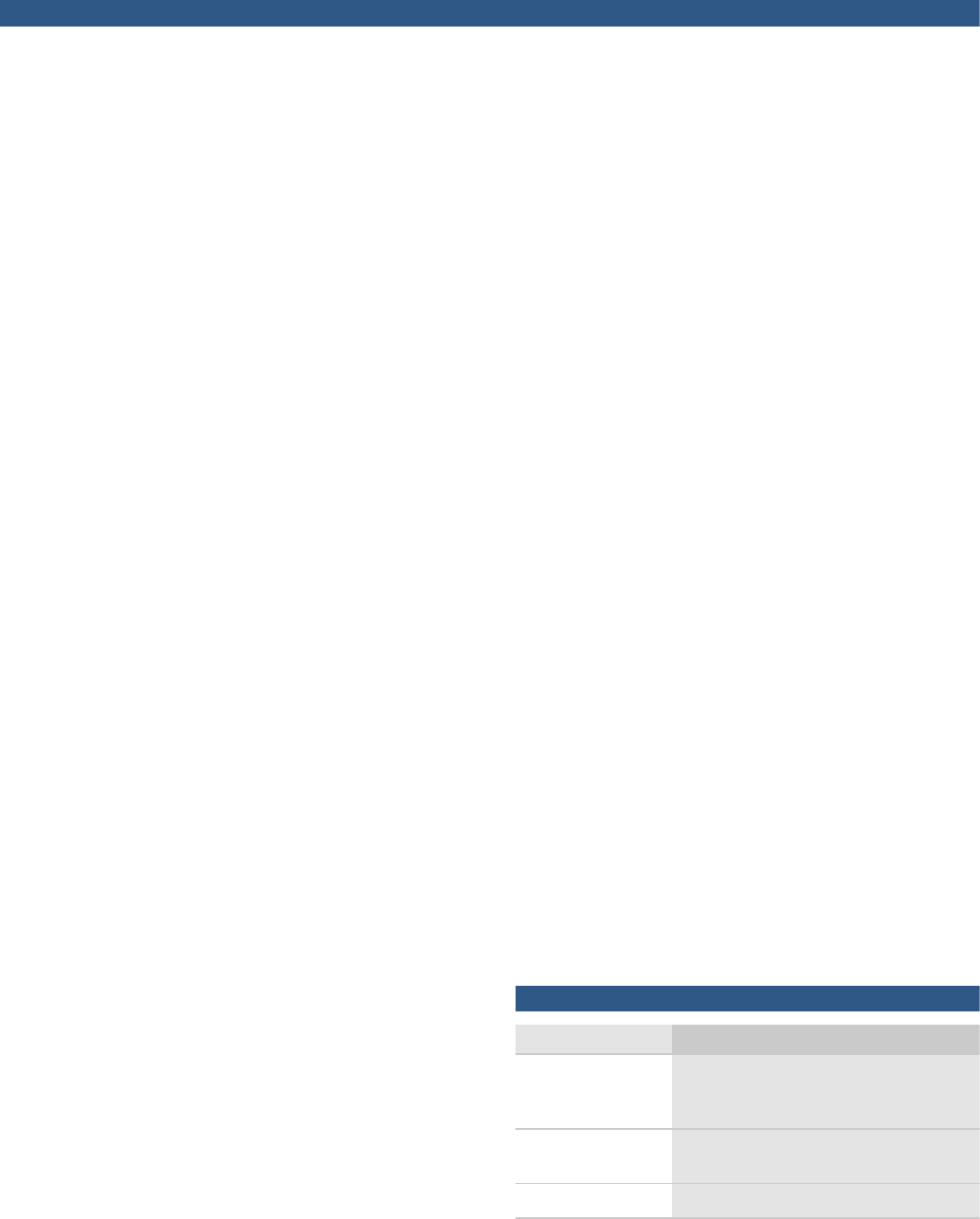 Bosch Dinion Ip Starlight 7000 Hd Sv Se Nbn 7300 Data Sheet