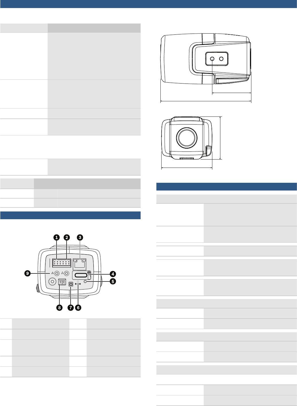 Bosch Dinion Ip Starlight 7000 Hd Sv Se Nbn 7300 Data Sheet